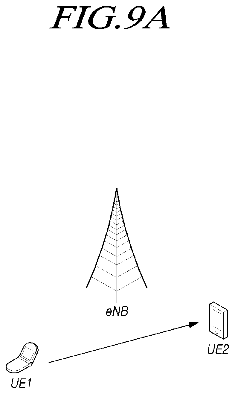 Patent US11778616 Figure 9 – Method and apparatus for transmitting and receiving sidelink harq feedback information