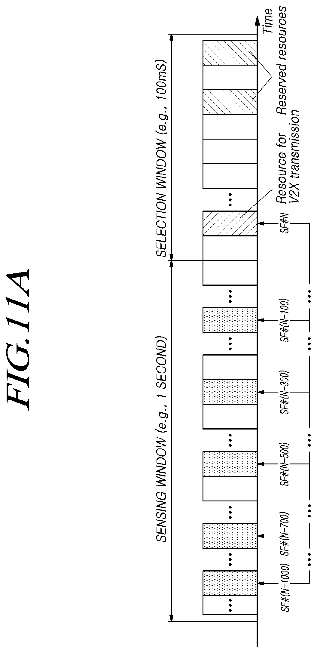 Patent US11778616 Figure 12 – Method and apparatus for transmitting and receiving sidelink harq feedback information