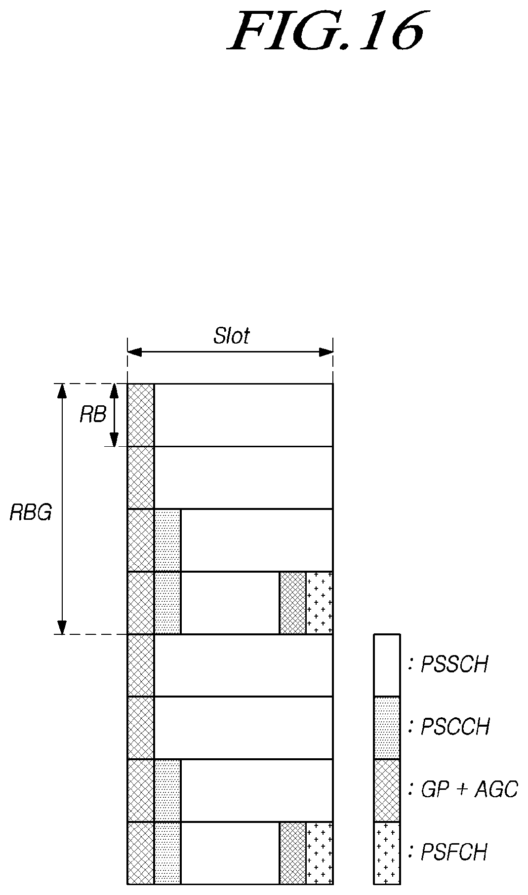 Patent US11778616 Figure 18 – Method and apparatus for transmitting and receiving sidelink harq feedback information