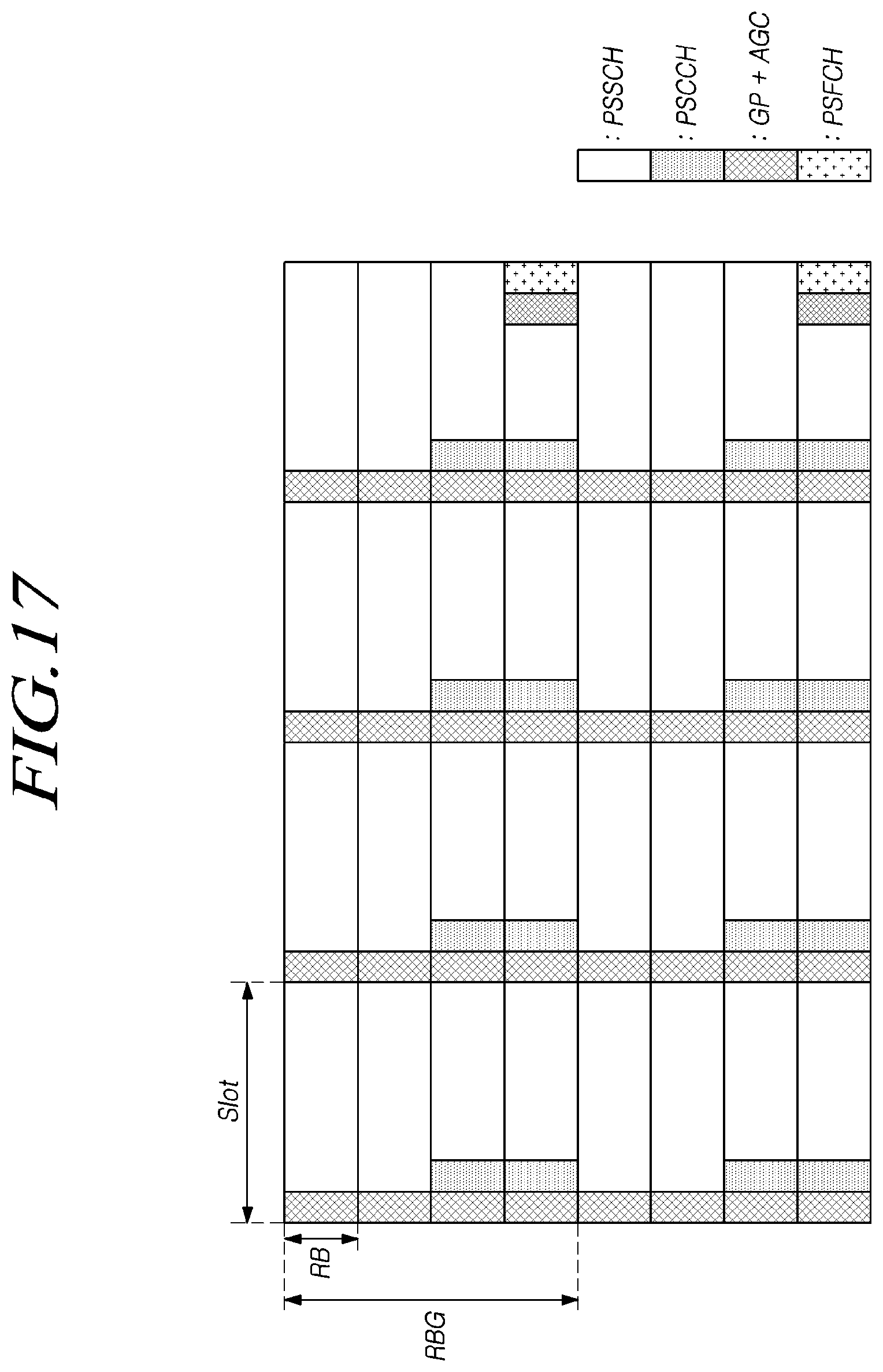 Patent US11778616 Figure 19 – Method and apparatus for transmitting and receiving sidelink harq feedback information