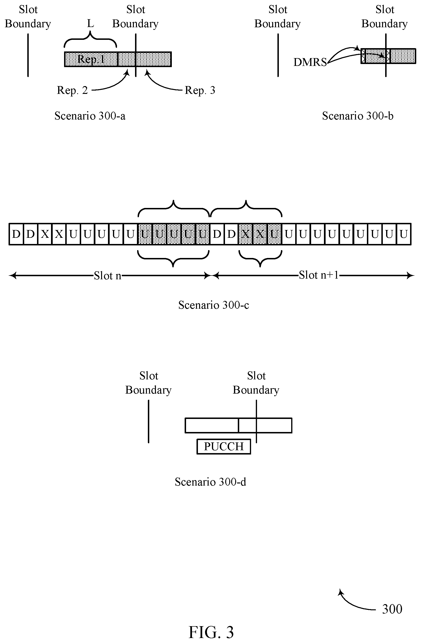 Patent US11778617 Figure 3 – Multiplexing uplink control information on uplink shared channel transmissions