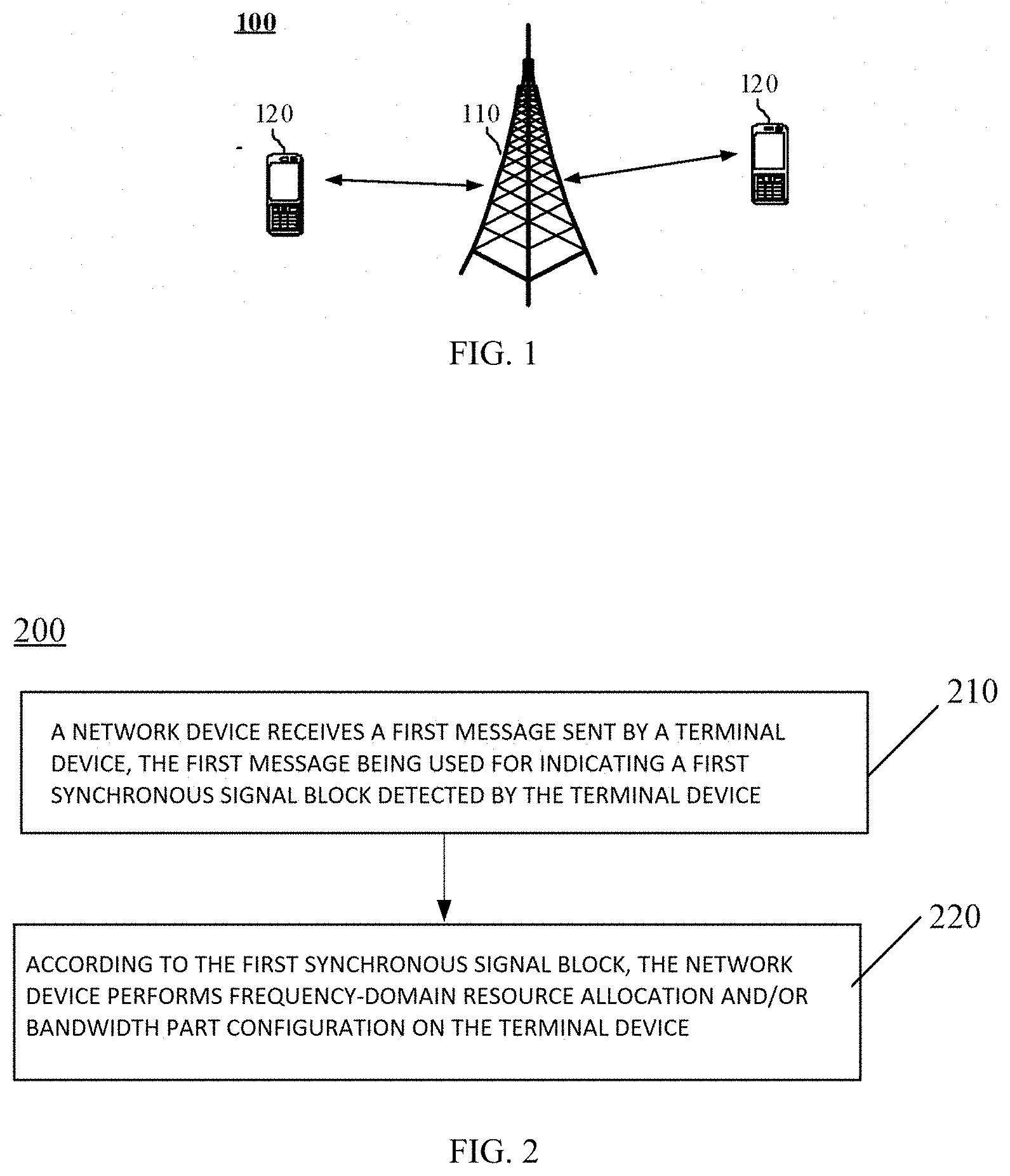 Patent US11778618 Figure 1 – Wireless communication method and device