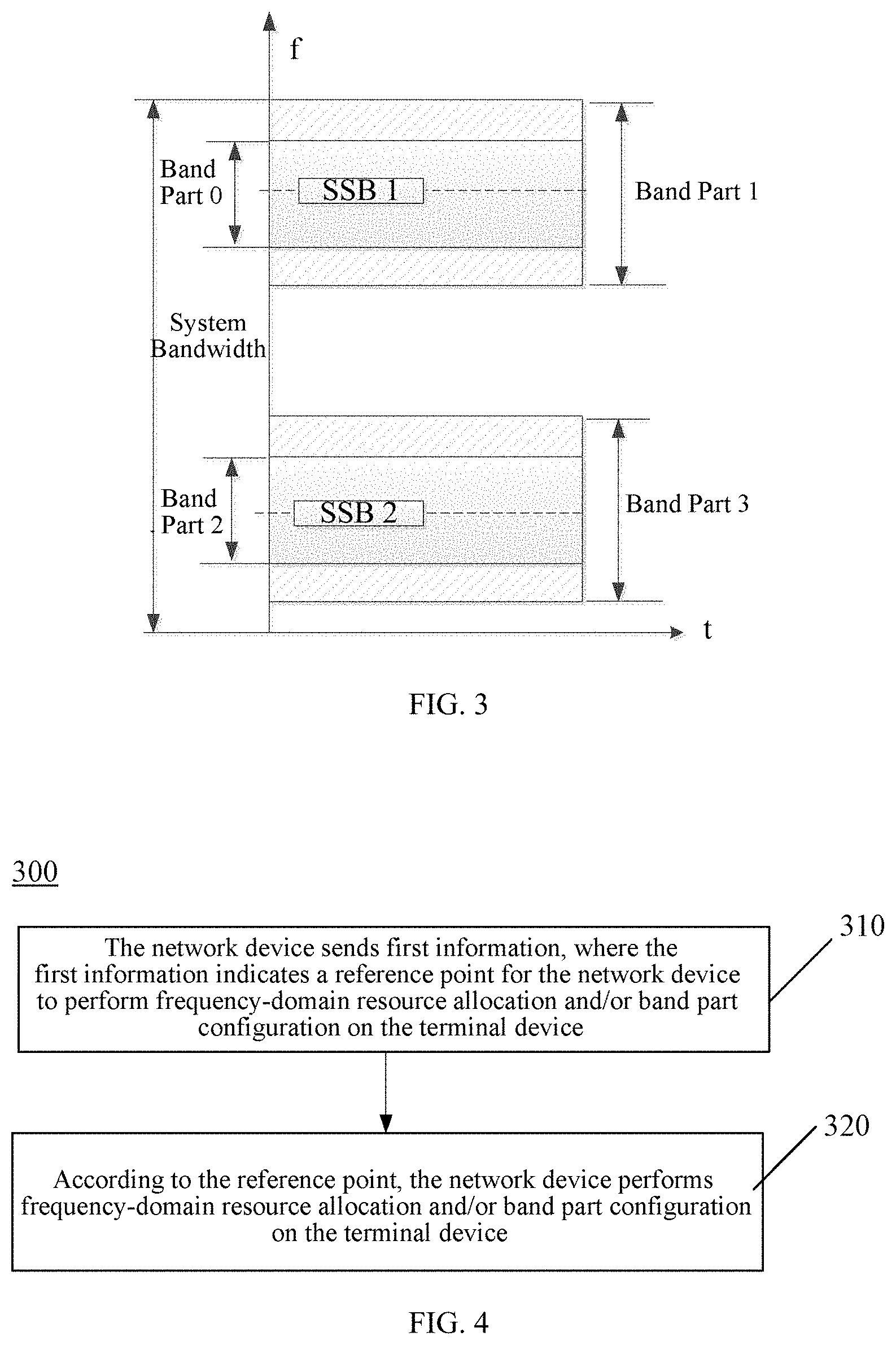 Patent US11778618 Figure 2 – Wireless communication method and device