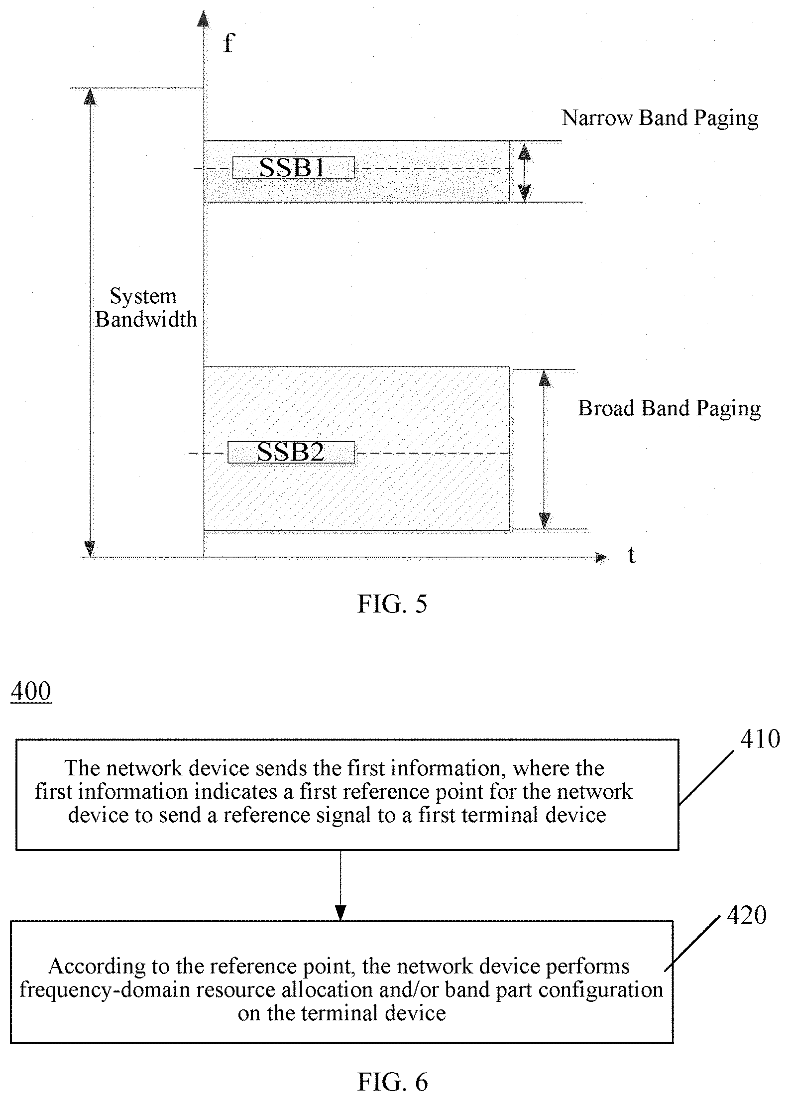 Patent US11778618 Figure 3 – Wireless communication method and device