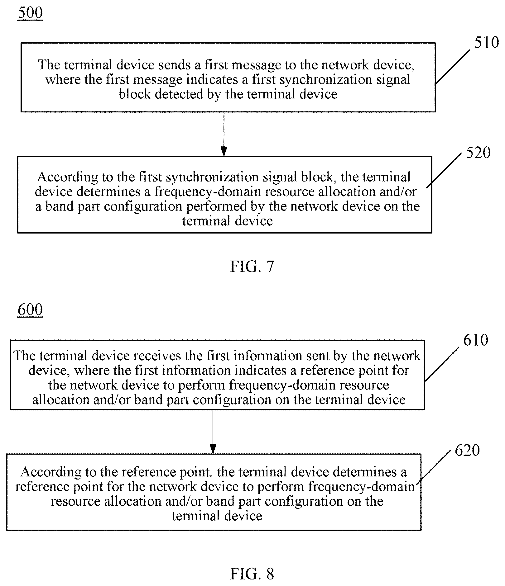 Patent US11778618 Figure 4 – Wireless communication method and device
