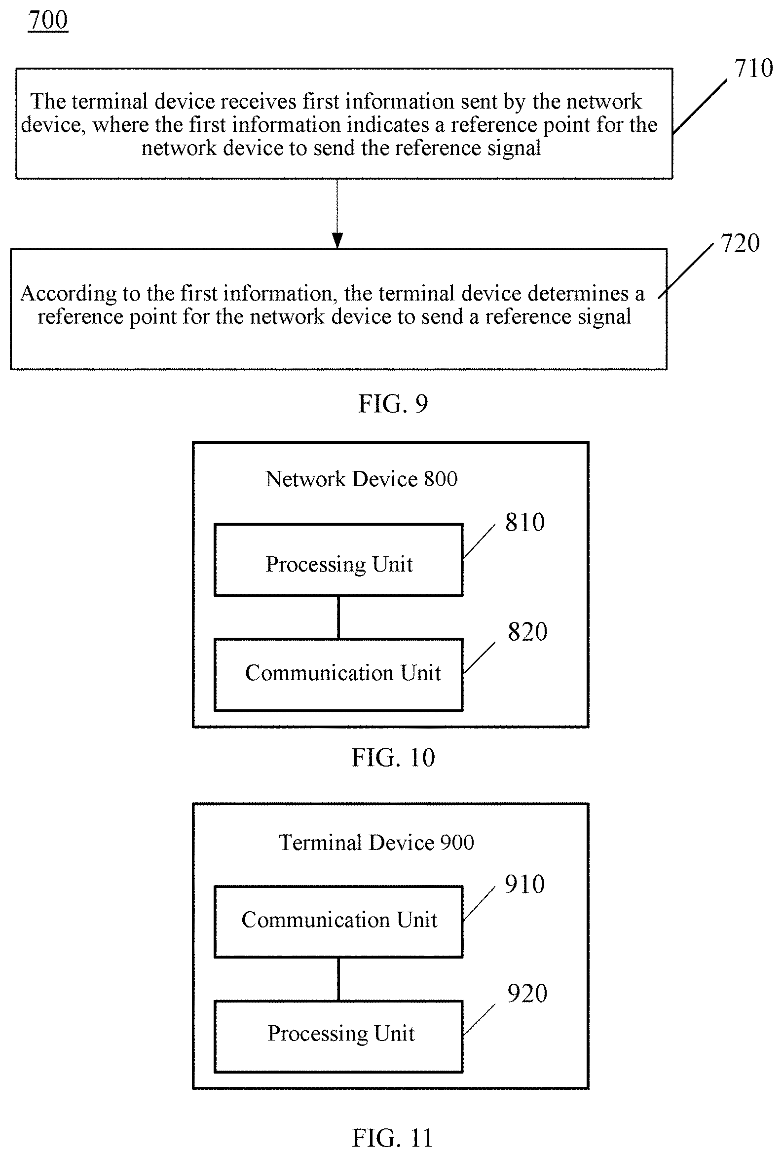 Patent US11778618 Figure 5 – Wireless communication method and device