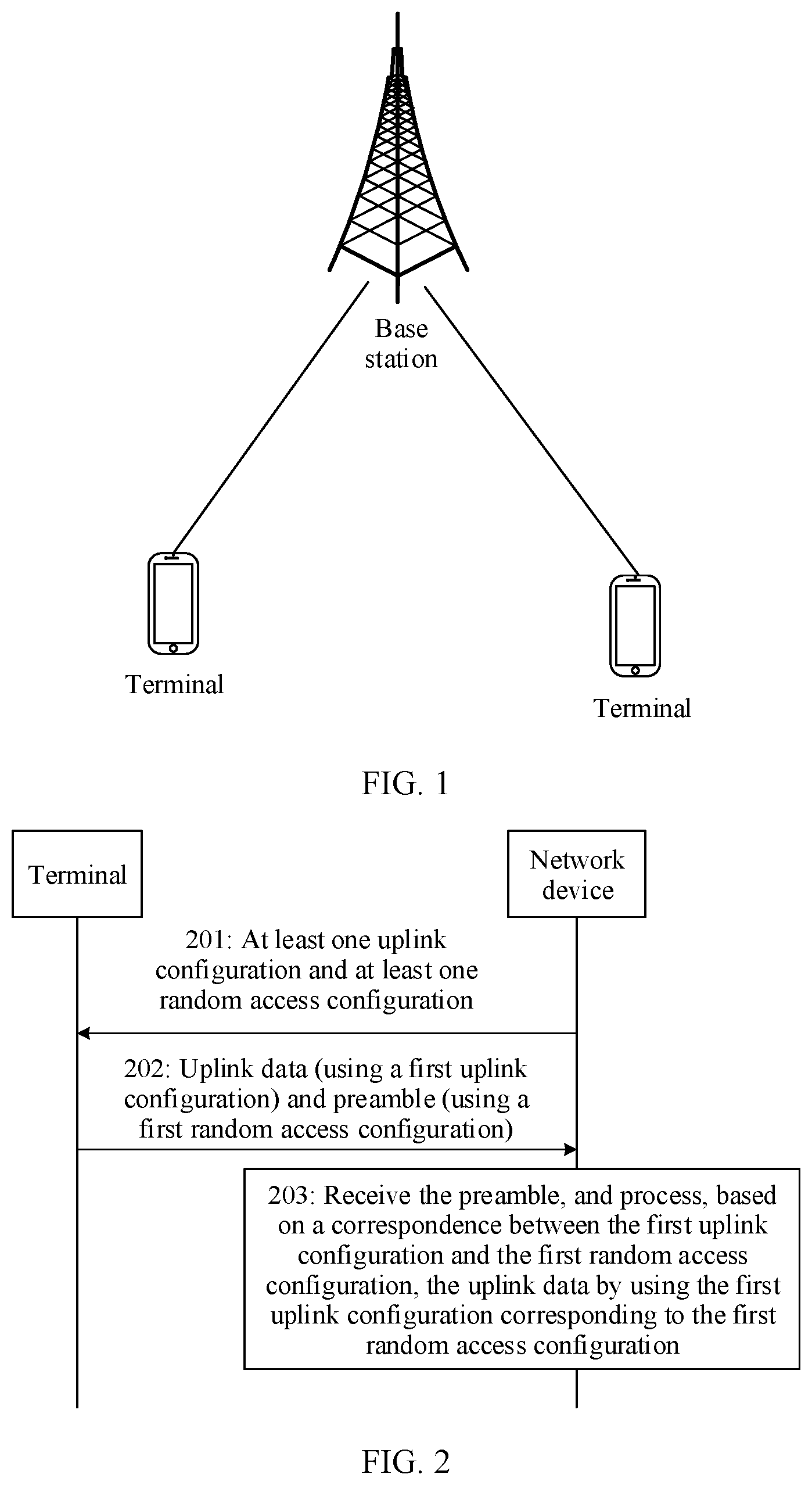 Patent US11778619 Figure 1 – Communication method and apparatus, and computer storage medium