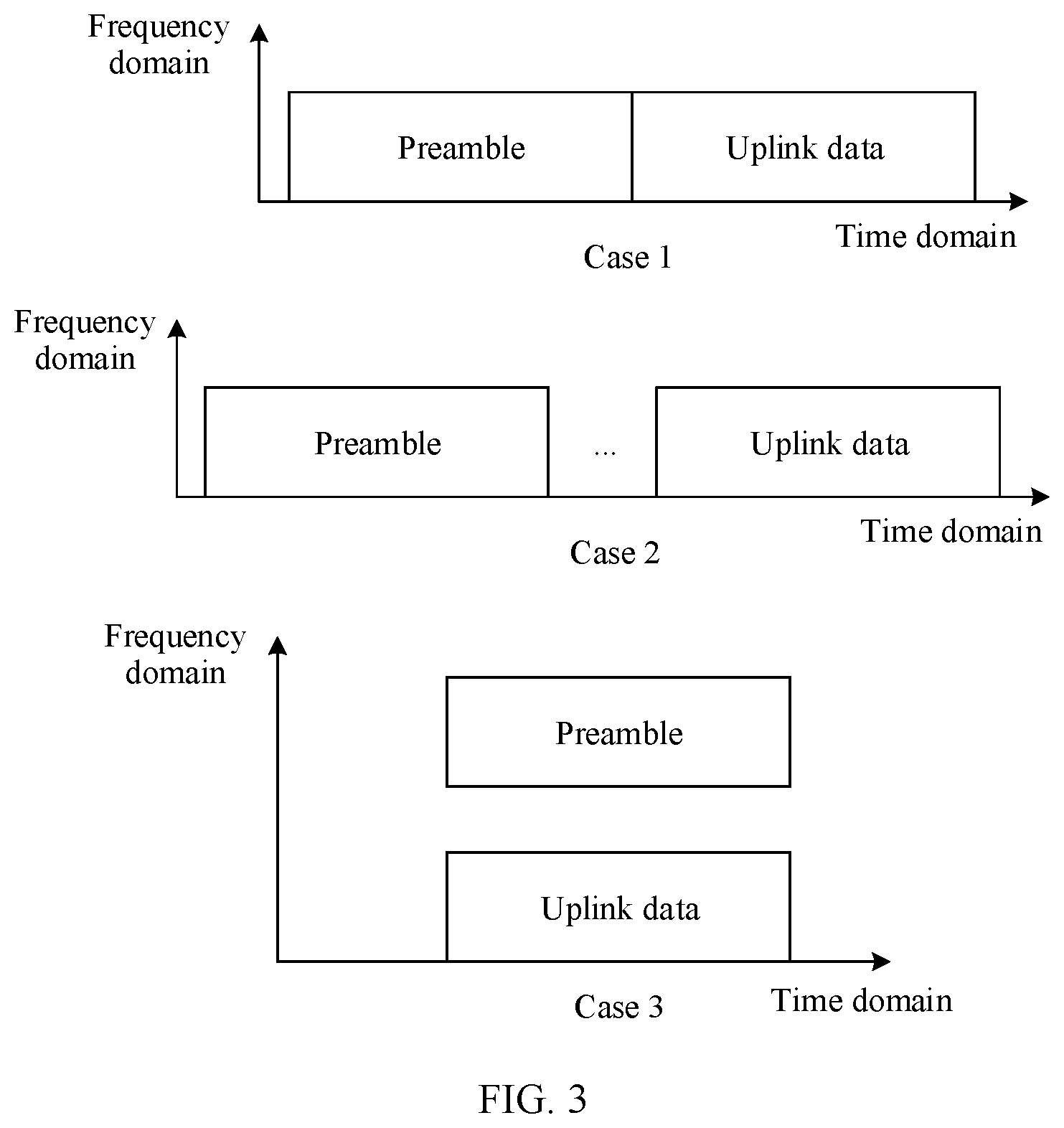 Patent US11778619 Figure 2 – Communication method and apparatus, and computer storage medium