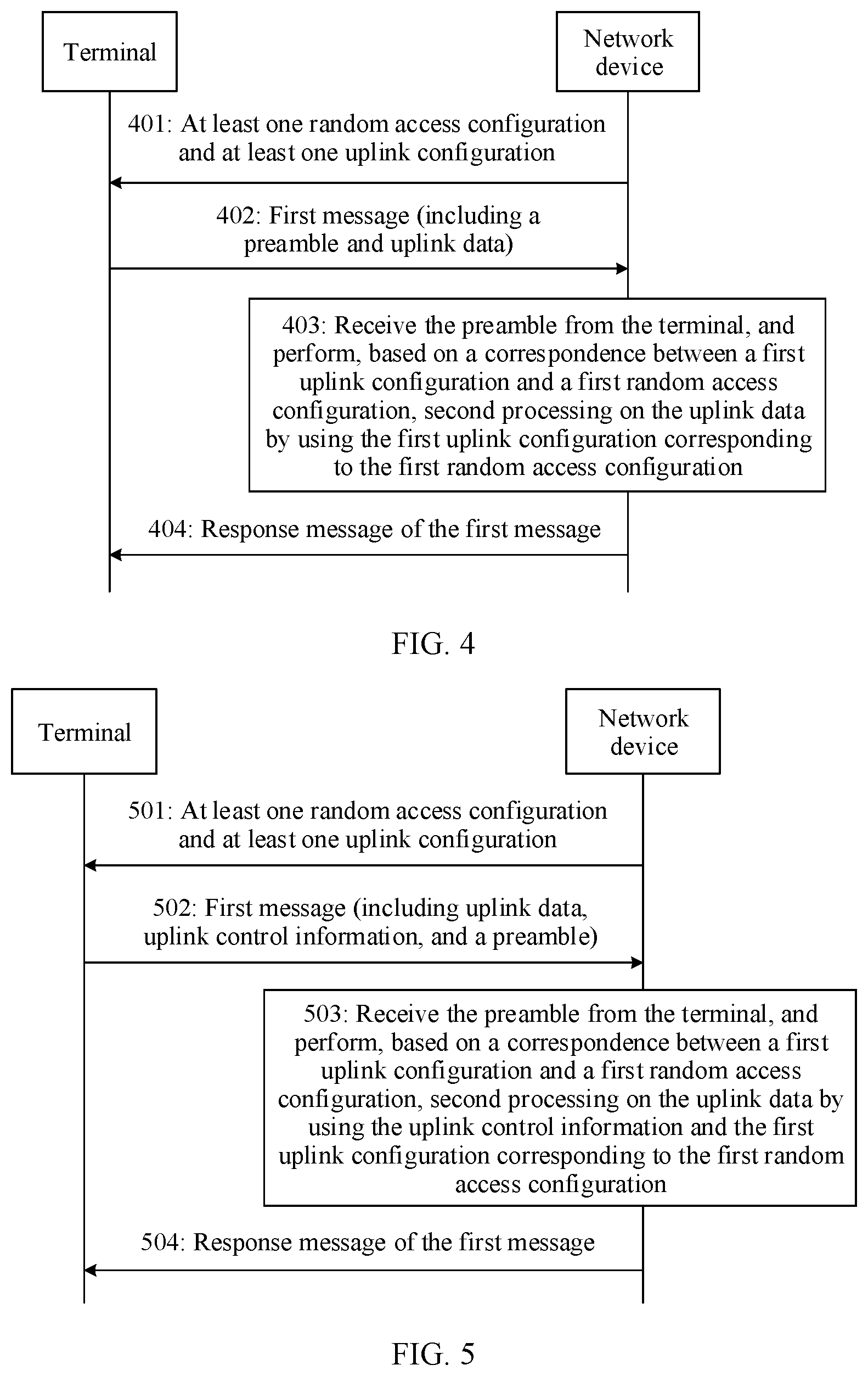 Patent US11778619 Figure 3 – Communication method and apparatus, and computer storage medium