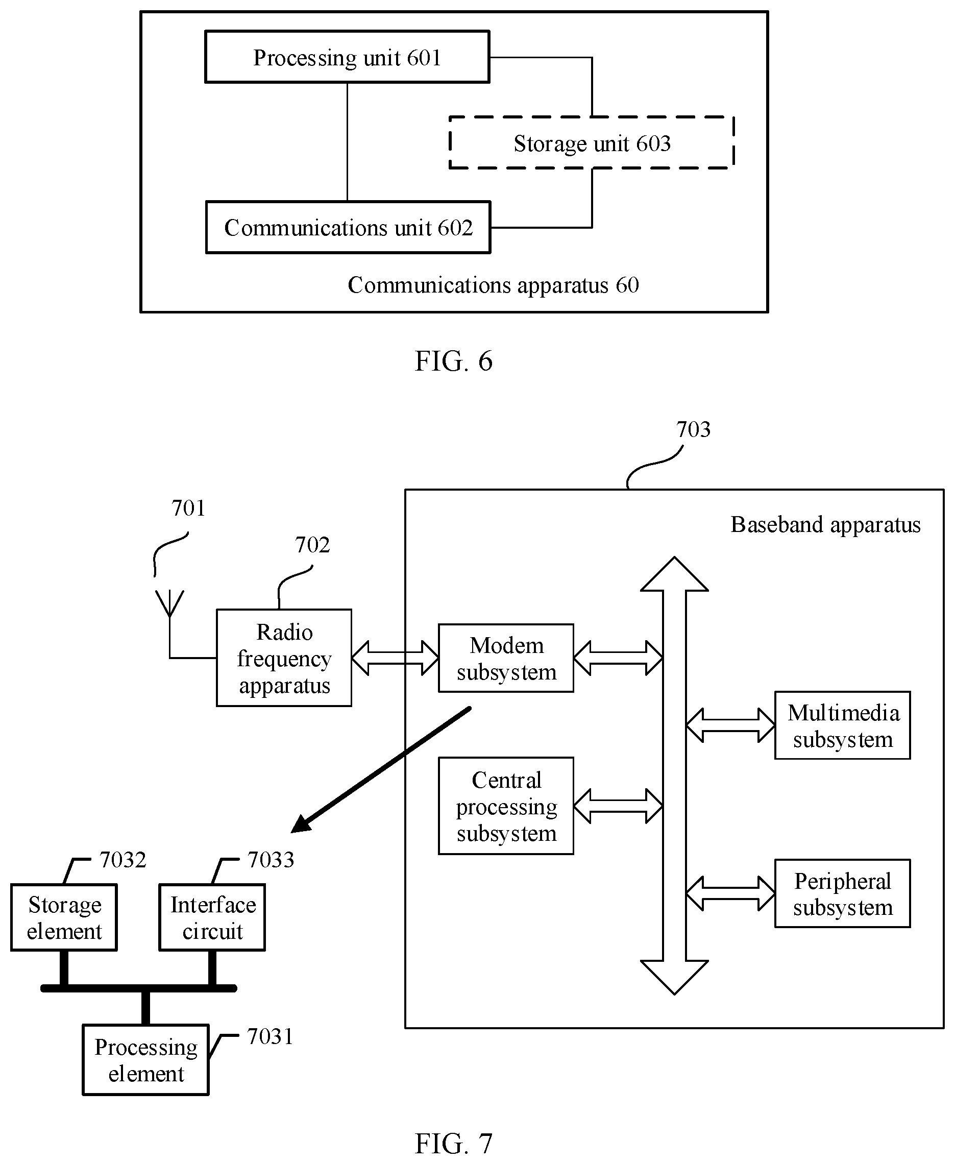 Patent US11778619 Figure 4 – Communication method and apparatus, and computer storage medium