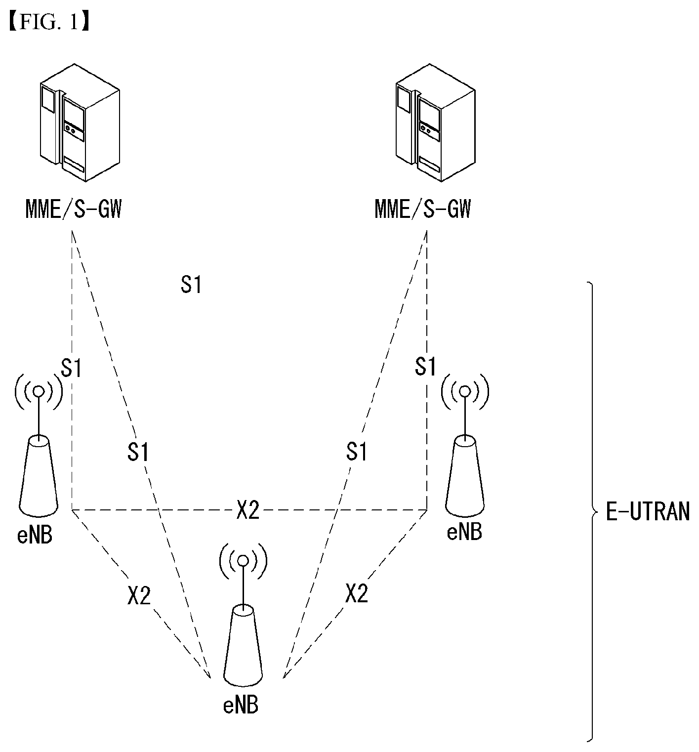 Patent US11778620 Figure 1 – Method for transmitting uplink data in wireless communication system and device for same