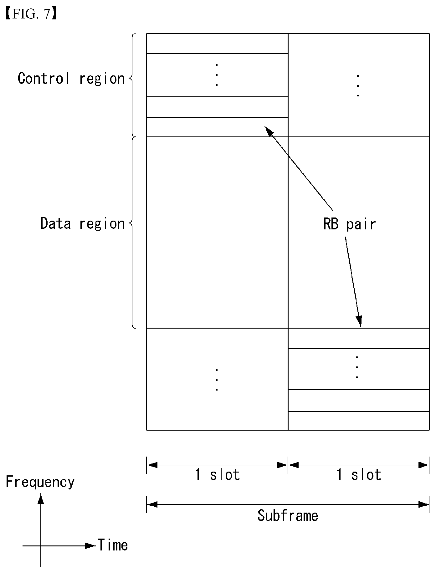 Patent US11778620 Figure 6 – Method for transmitting uplink data in wireless communication system and device for same