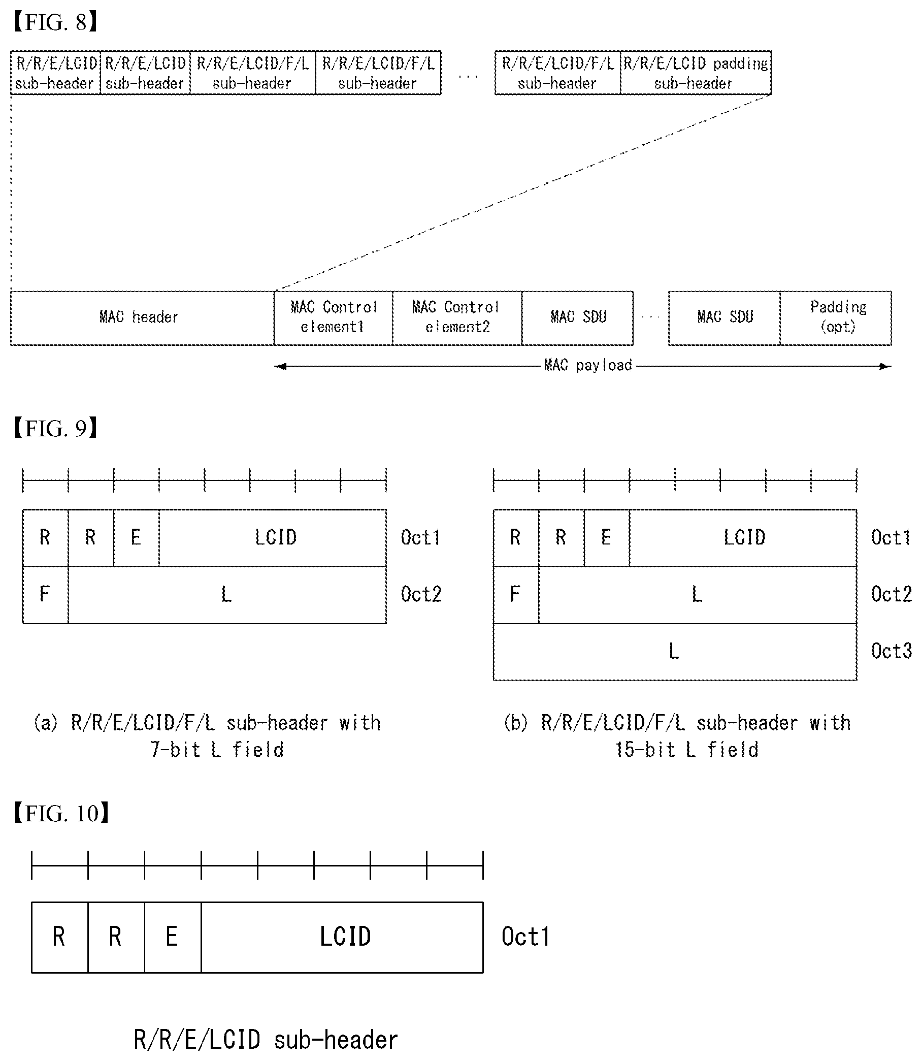 Patent US11778620 Figure 7 – Method for transmitting uplink data in wireless communication system and device for same