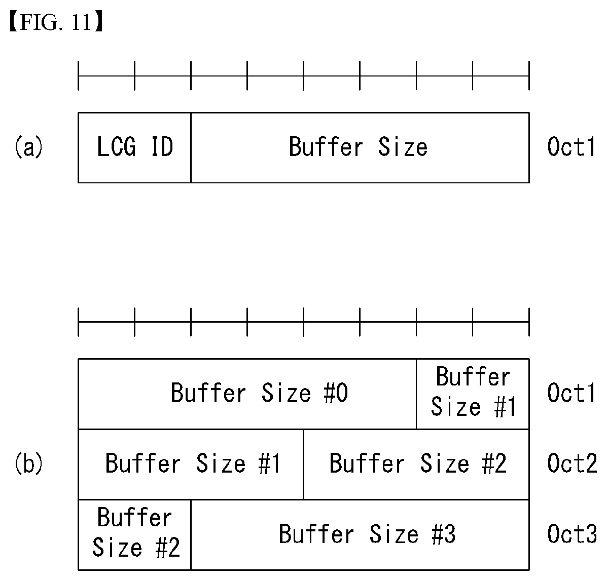 Patent US11778620 Figure 8 – Method for transmitting uplink data in wireless communication system and device for same