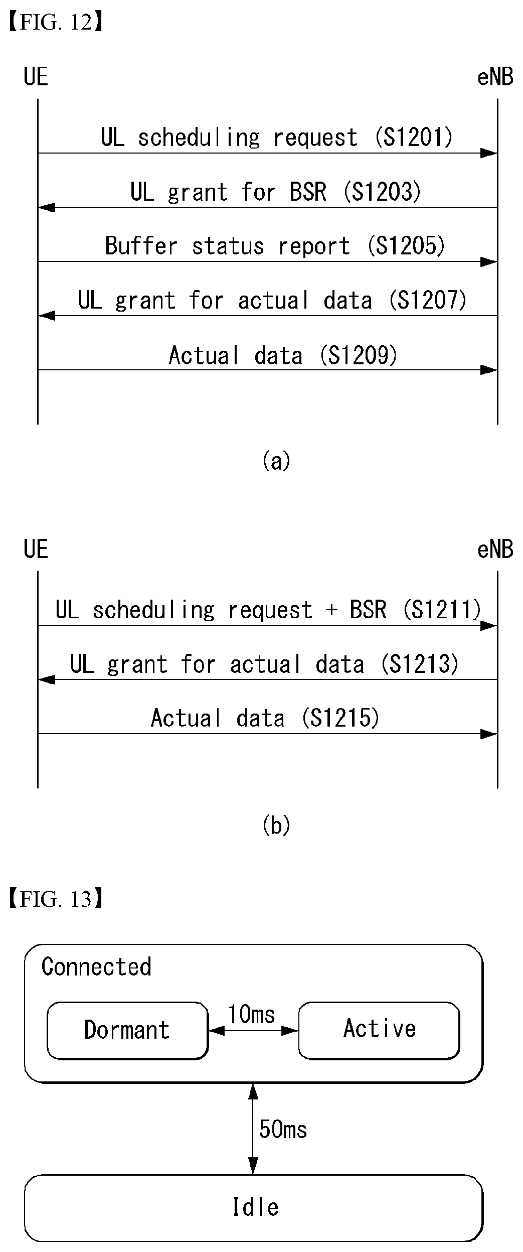 Patent US11778620 Figure 9 – Method for transmitting uplink data in wireless communication system and device for same
