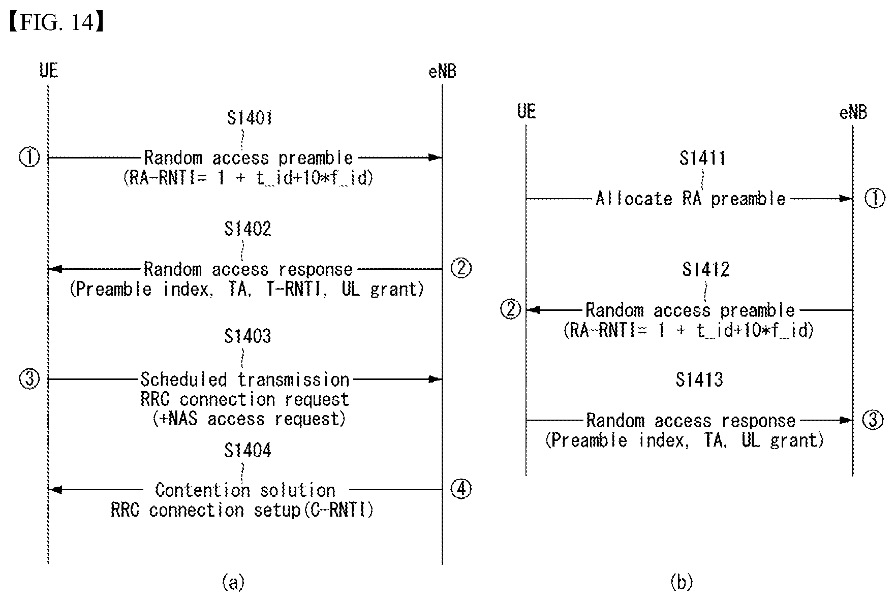Patent US11778620 Figure 10 – Method for transmitting uplink data in wireless communication system and device for same