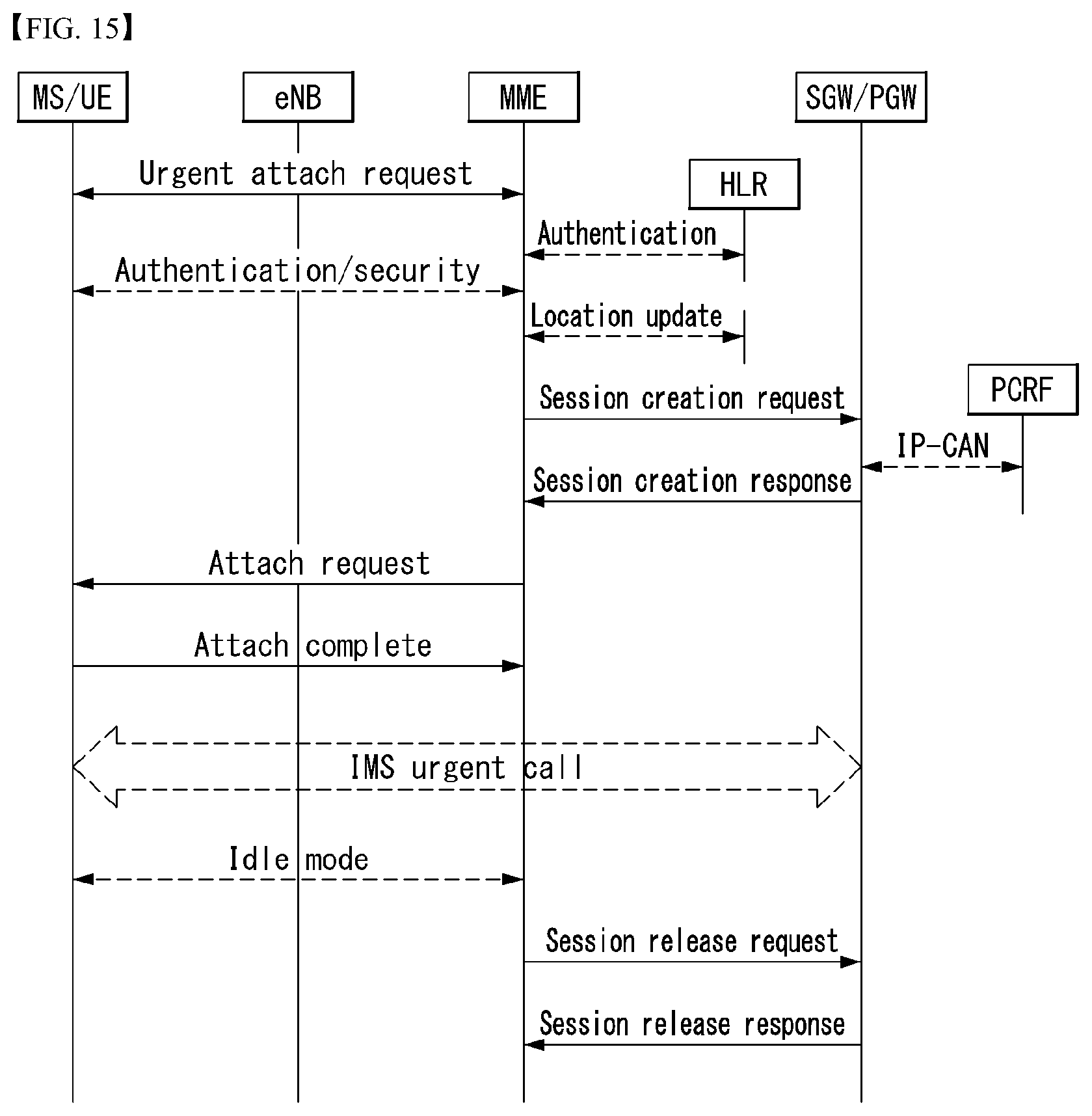 Patent US11778620 Figure 11 – Method for transmitting uplink data in wireless communication system and device for same