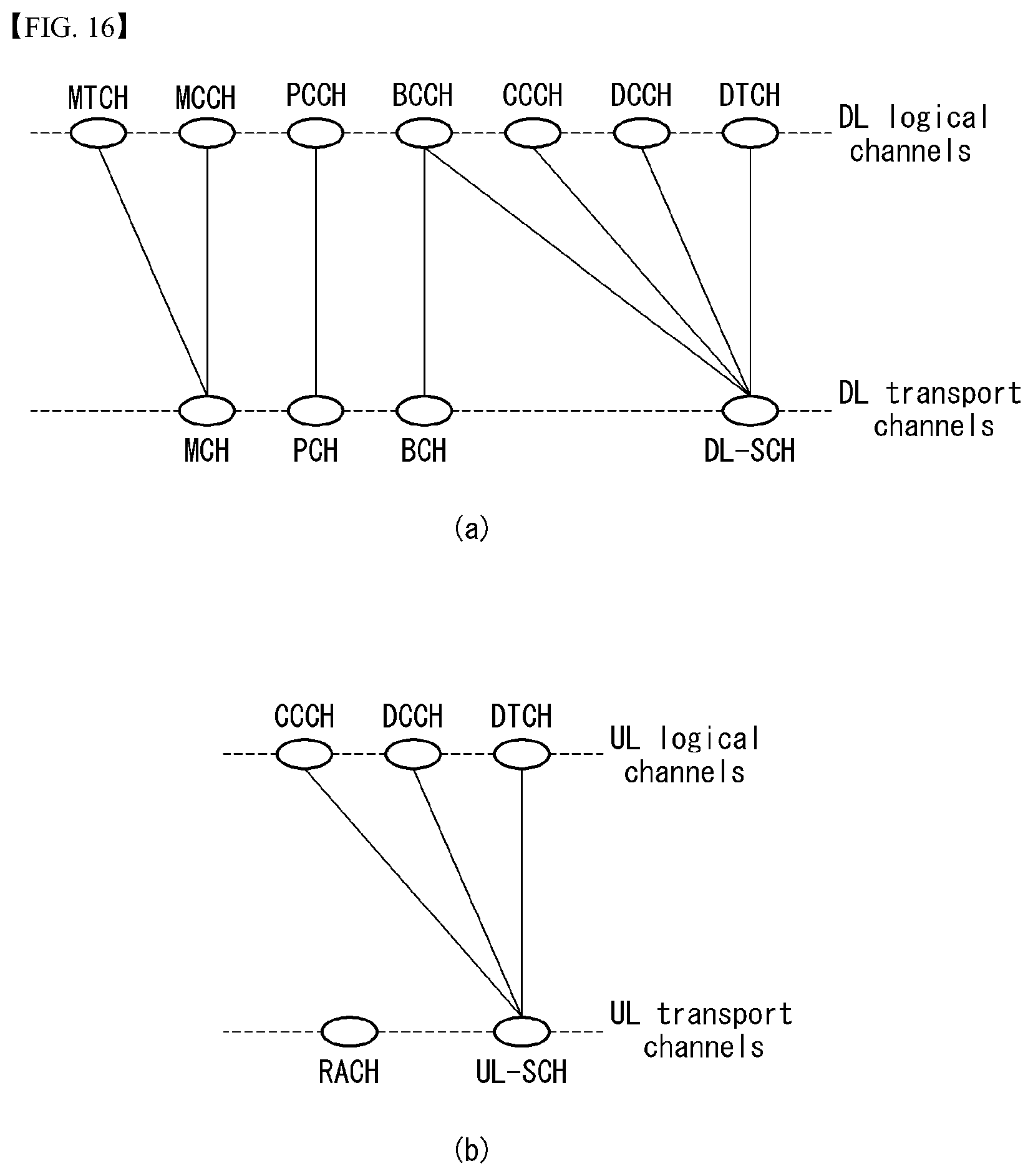 Patent US11778620 Figure 12 – Method for transmitting uplink data in wireless communication system and device for same
