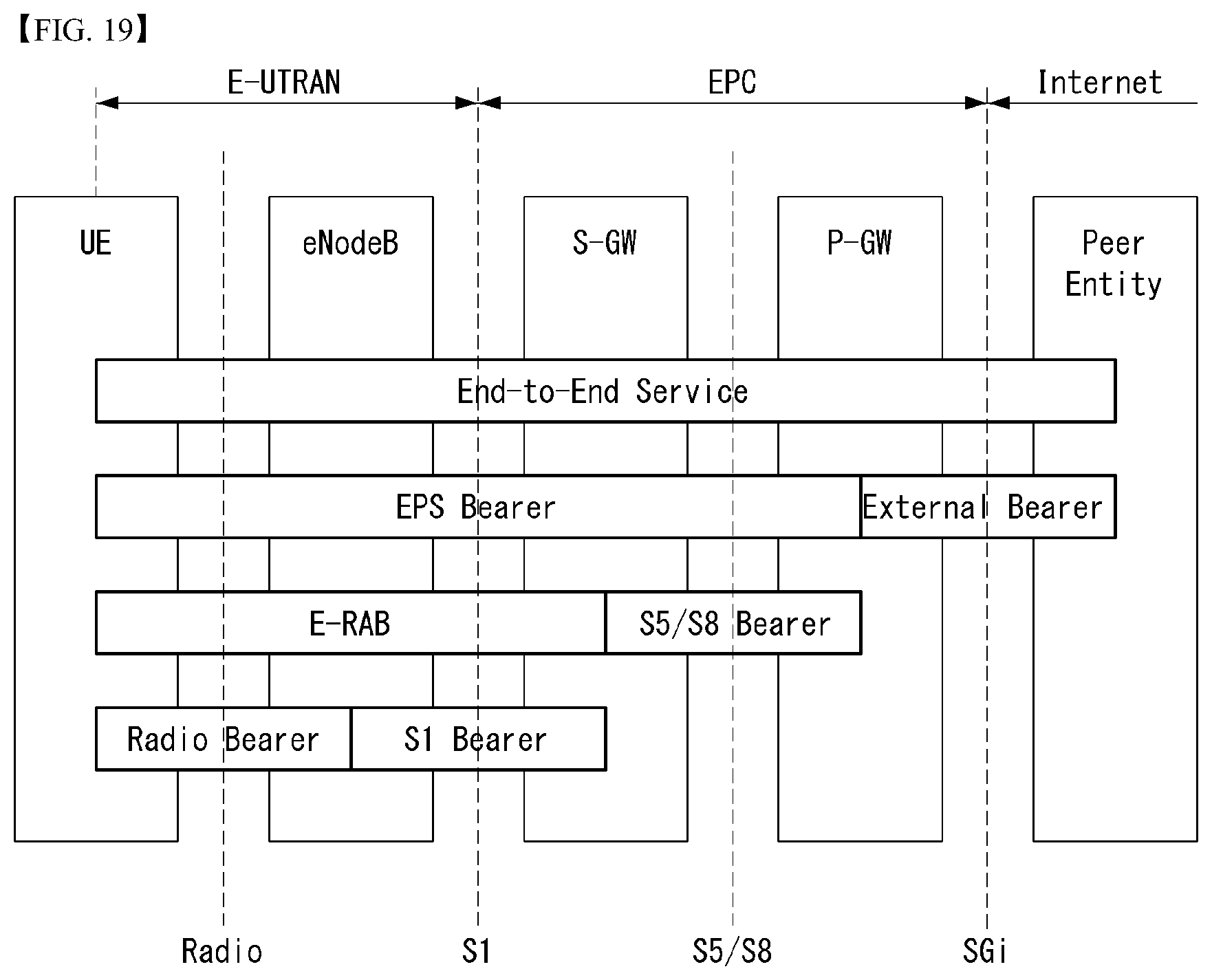Patent US11778620 Figure 14 – Method for transmitting uplink data in wireless communication system and device for same