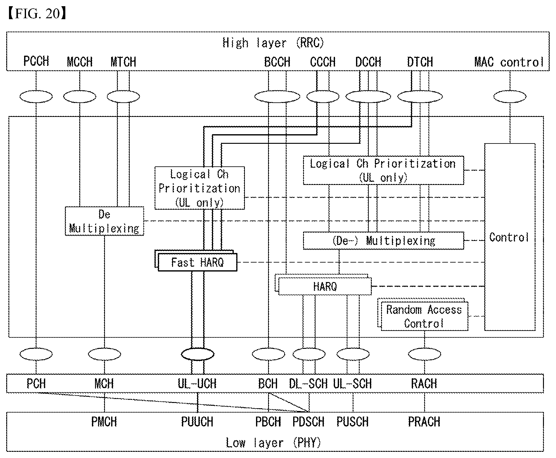 Patent US11778620 Figure 15 – Method for transmitting uplink data in wireless communication system and device for same