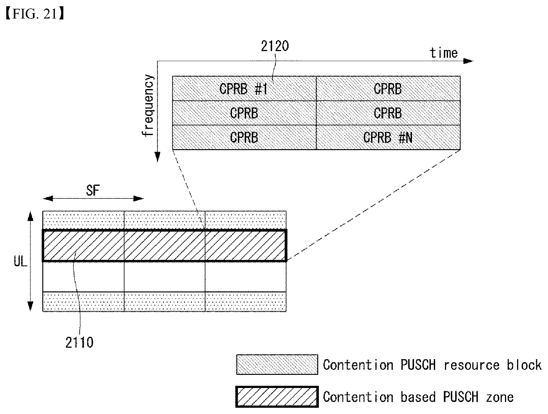 Patent US11778620 Figure 16 – Method for transmitting uplink data in wireless communication system and device for same