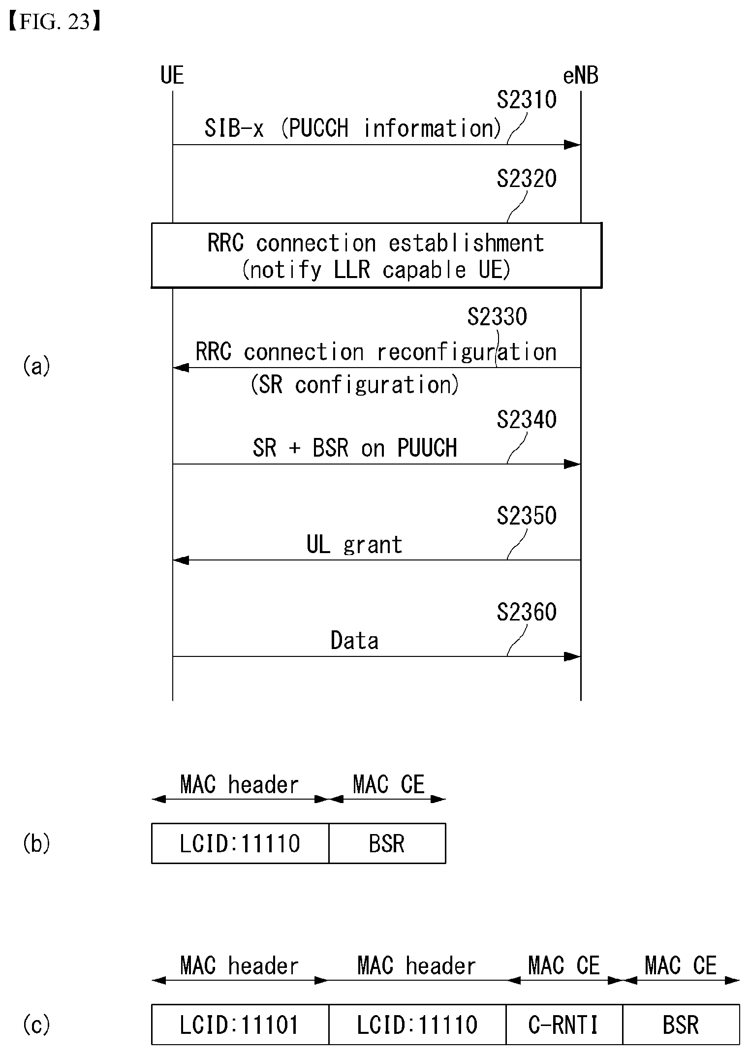 Patent US11778620 Figure 18 – Method for transmitting uplink data in wireless communication system and device for same