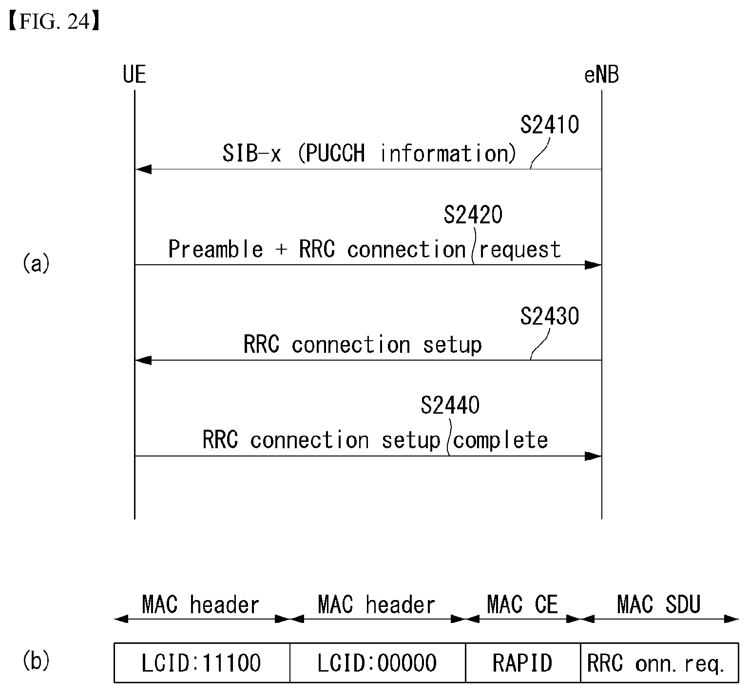 Patent US11778620 Figure 19 – Method for transmitting uplink data in wireless communication system and device for same