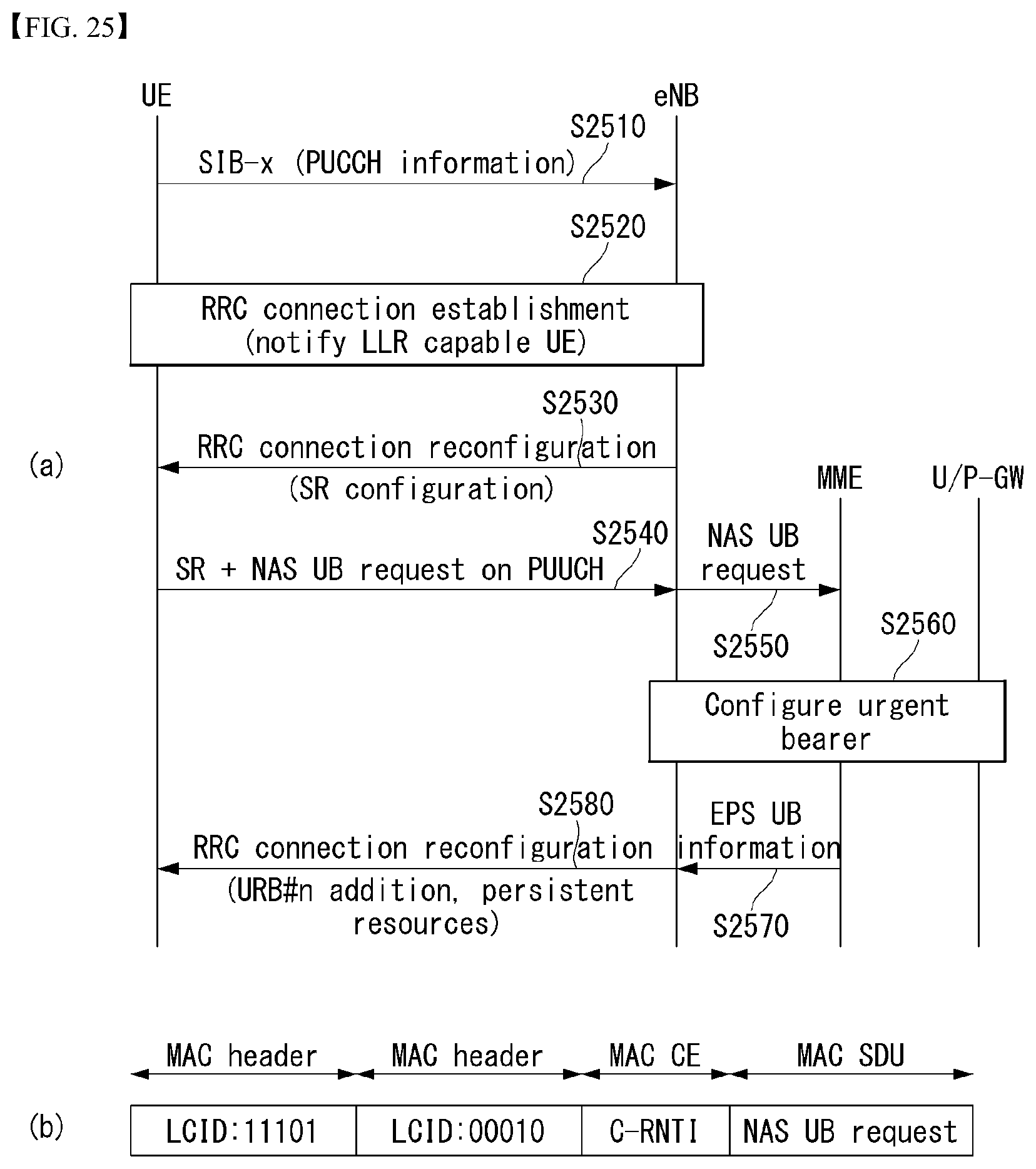 Patent US11778620 Figure 20 – Method for transmitting uplink data in wireless communication system and device for same