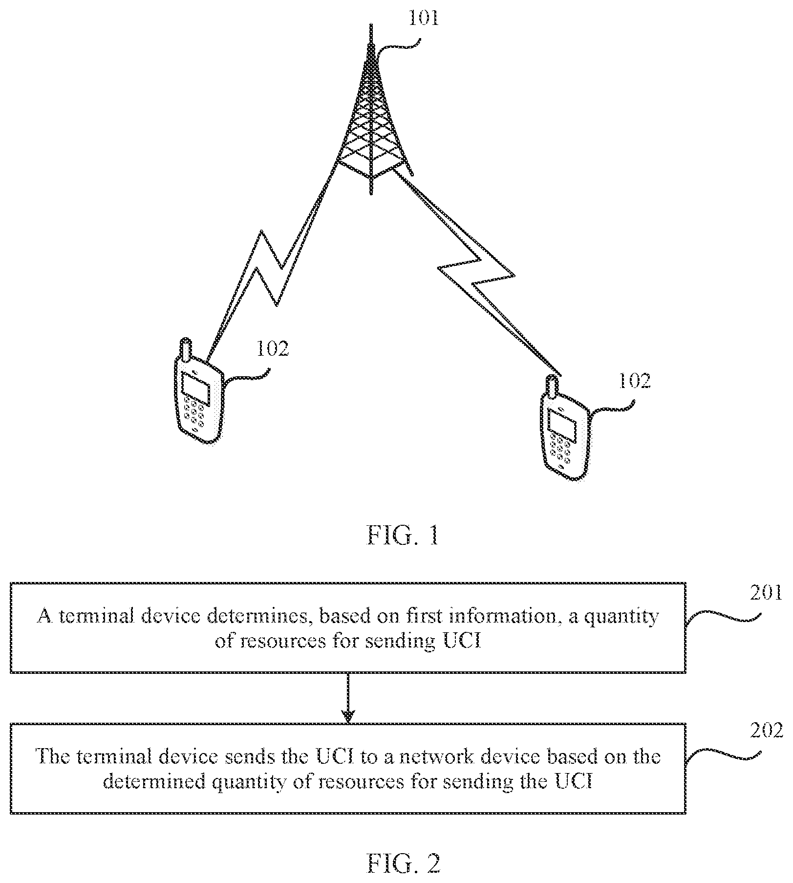 Patent US11778621 Figure 1 – Uplink control information transmission method and apparatus