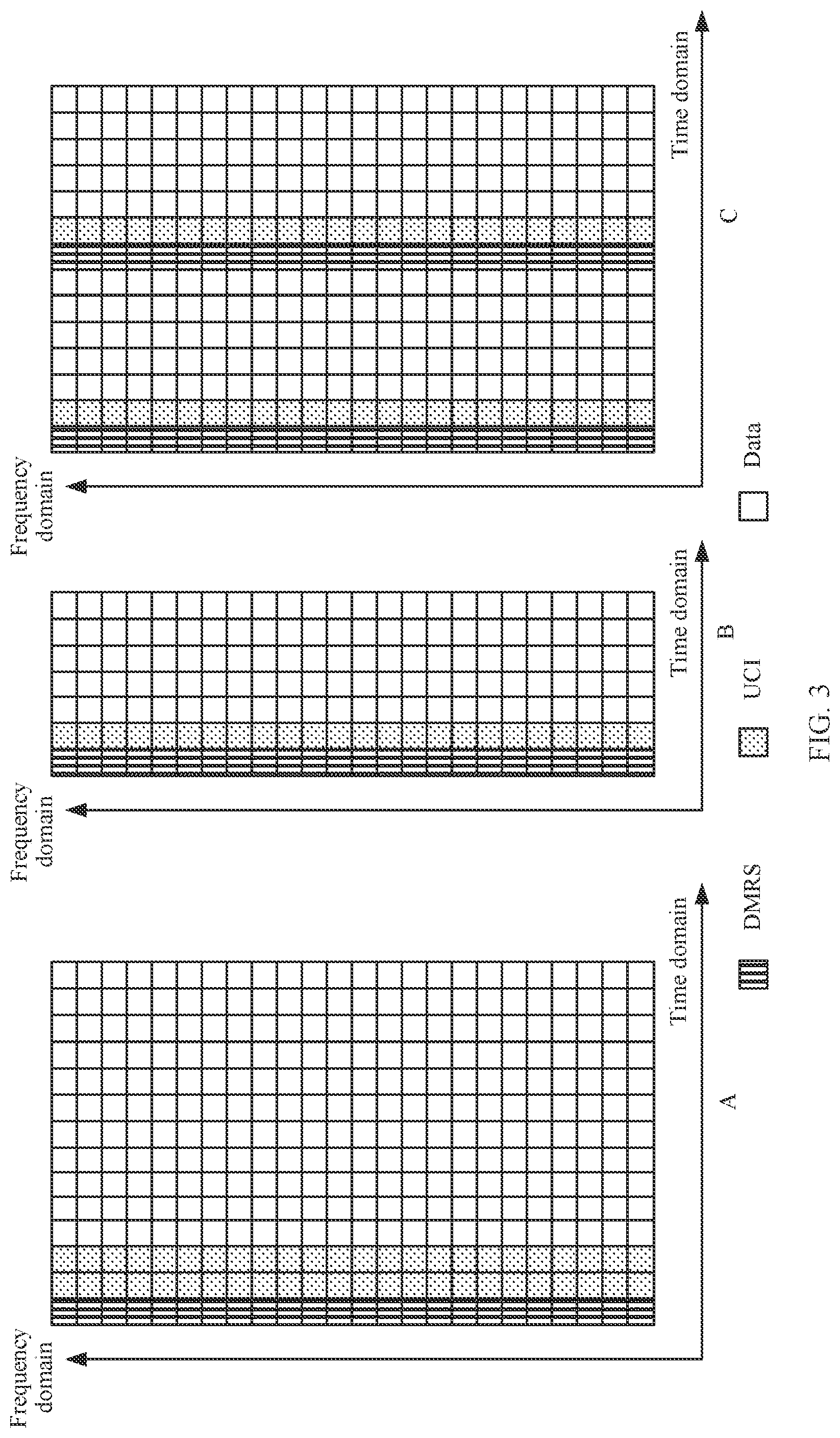 Patent US11778621 Figure 2 – Uplink control information transmission method and apparatus