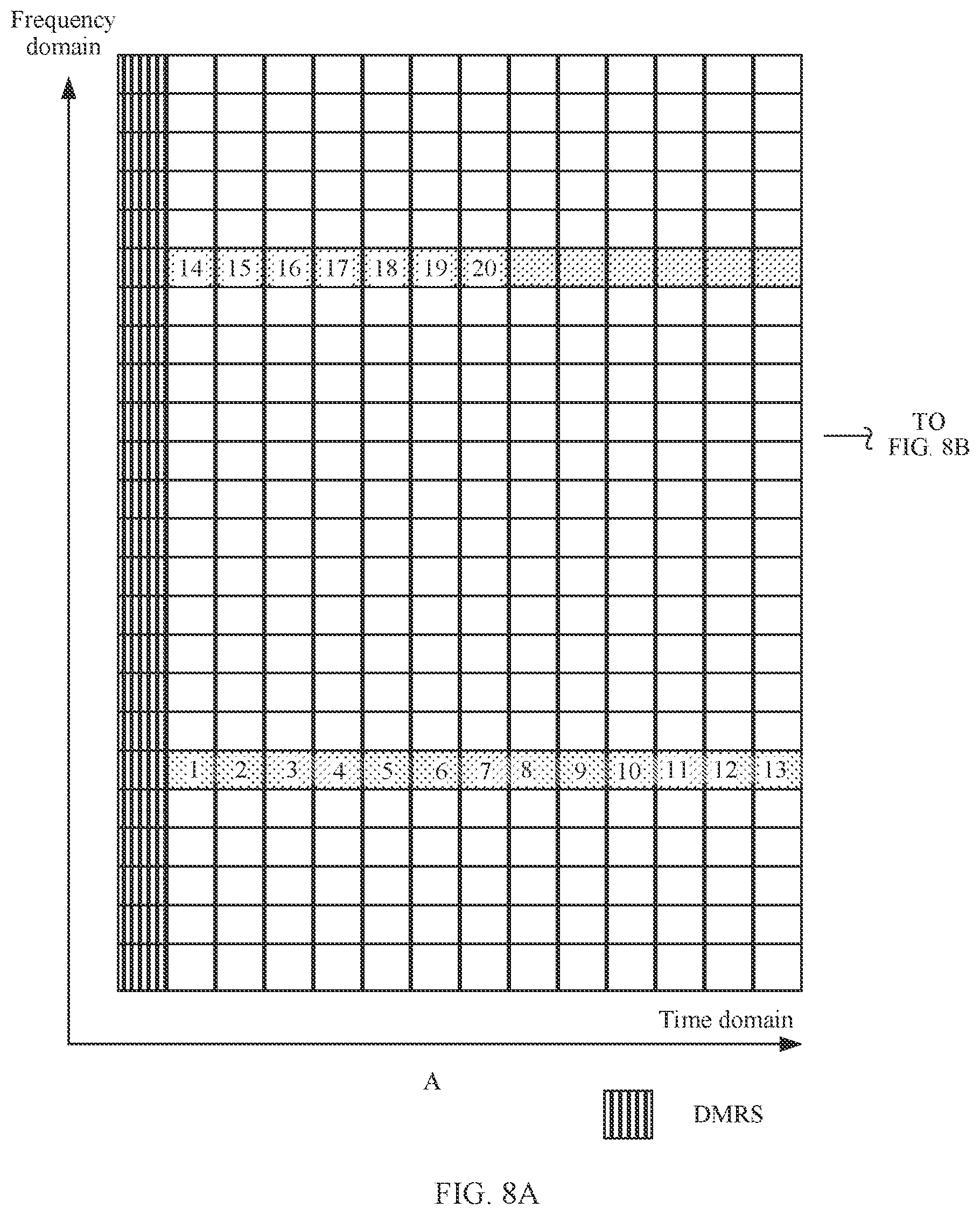 Patent US11778621 Figure 9 – Uplink control information transmission method and apparatus
