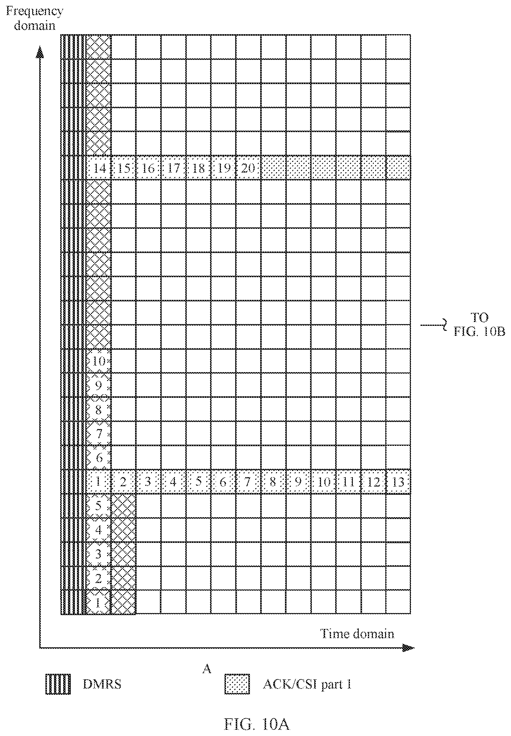 Patent US11778621 Figure 14 – Uplink control information transmission method and apparatus