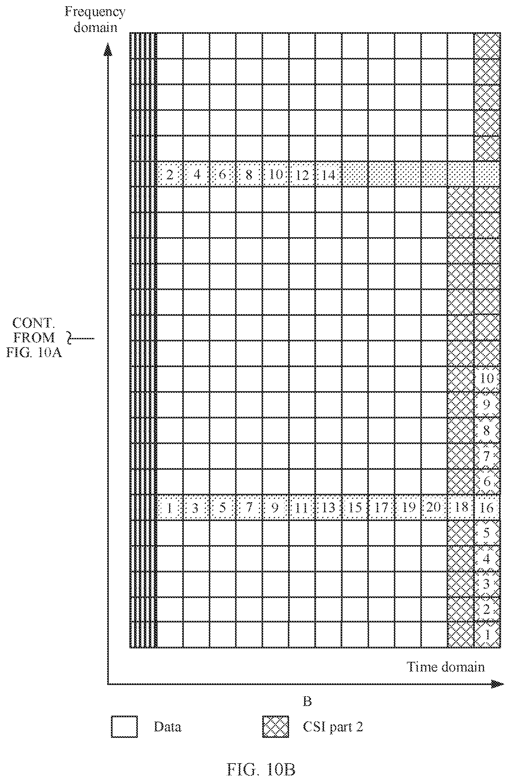Patent US11778621 Figure 15 – Uplink control information transmission method and apparatus