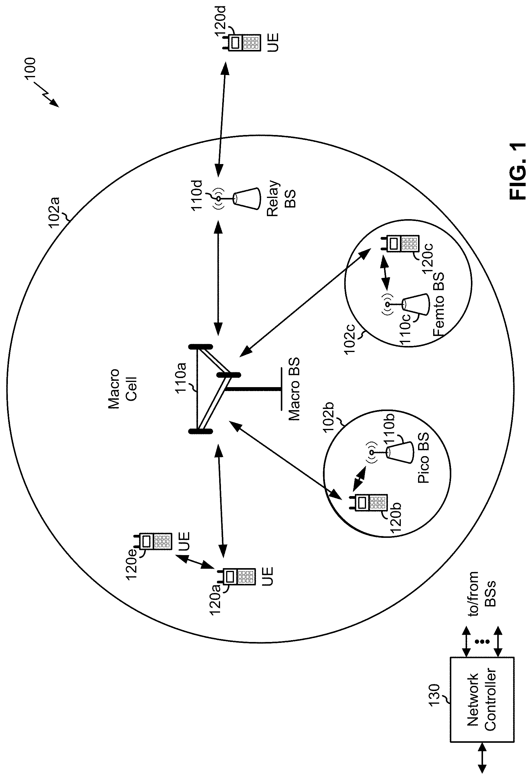 Patent US11778623 Figure 1 – Physical resource block bundle size selection