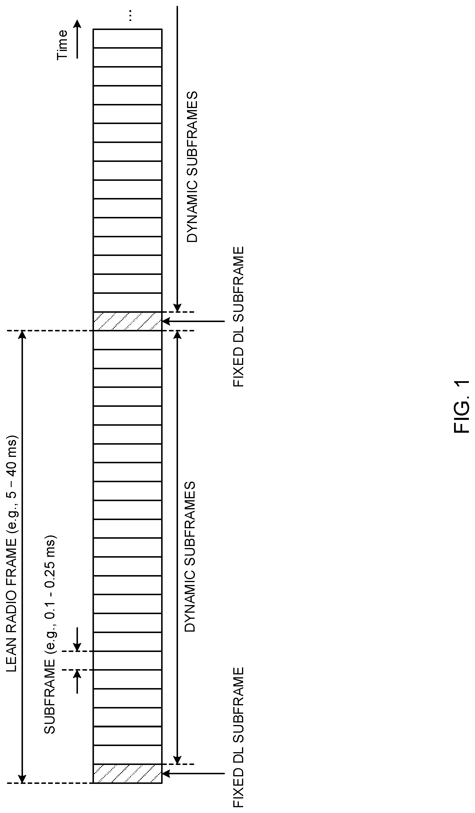 Patent US11778624 Figure 1 – Terminal, radio communication method for a terminal, and base station