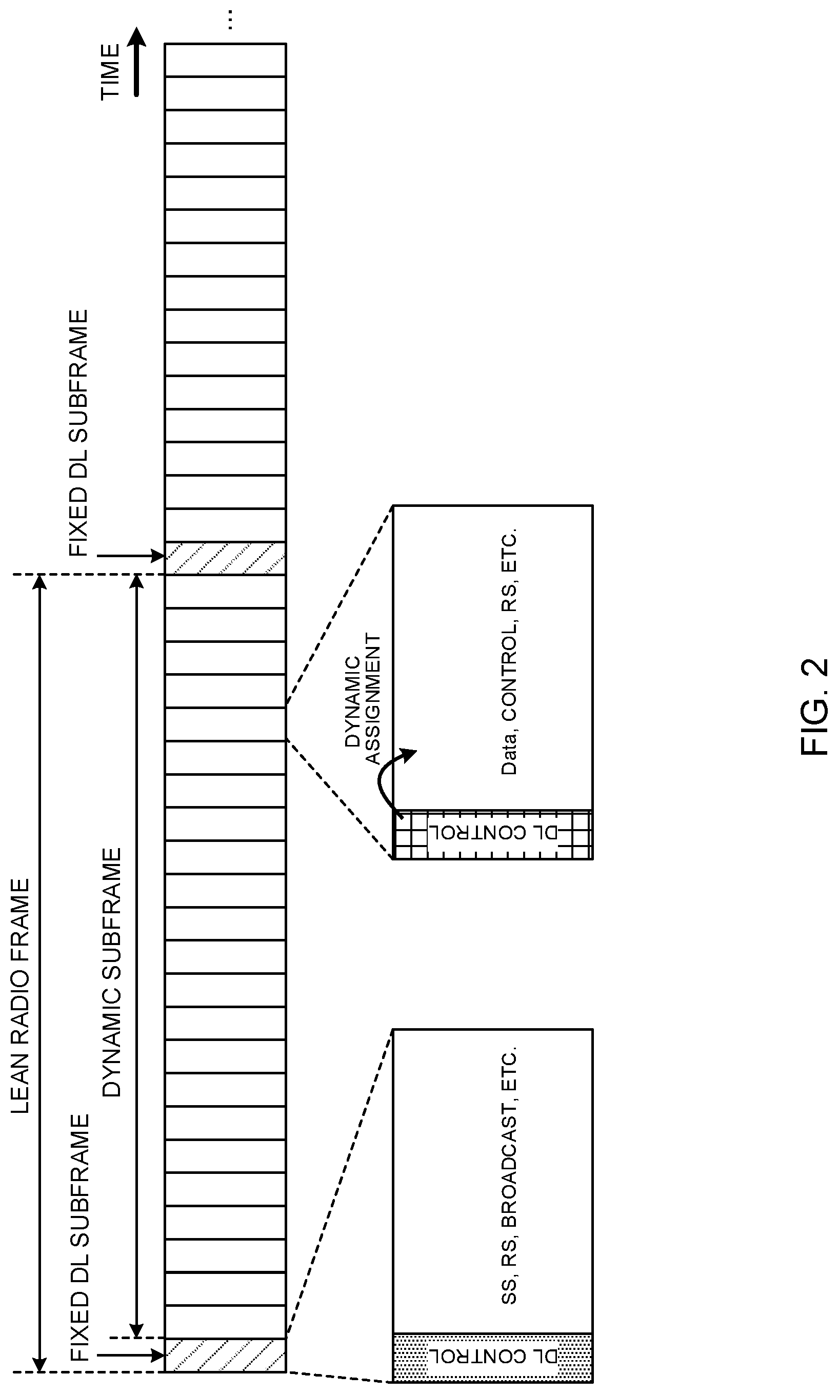 Patent US11778624 Figure 2 – Terminal, radio communication method for a terminal, and base station