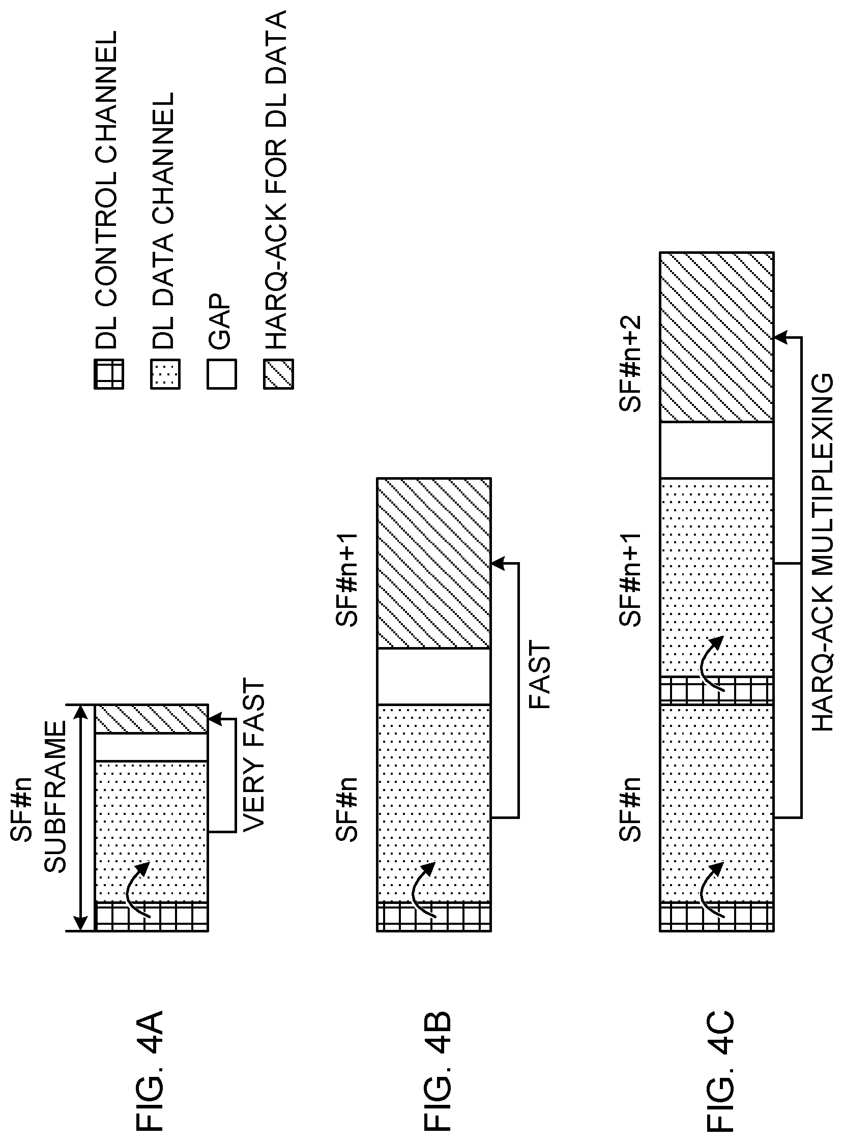 Patent US11778624 Figure 4 – Terminal, radio communication method for a terminal, and base station