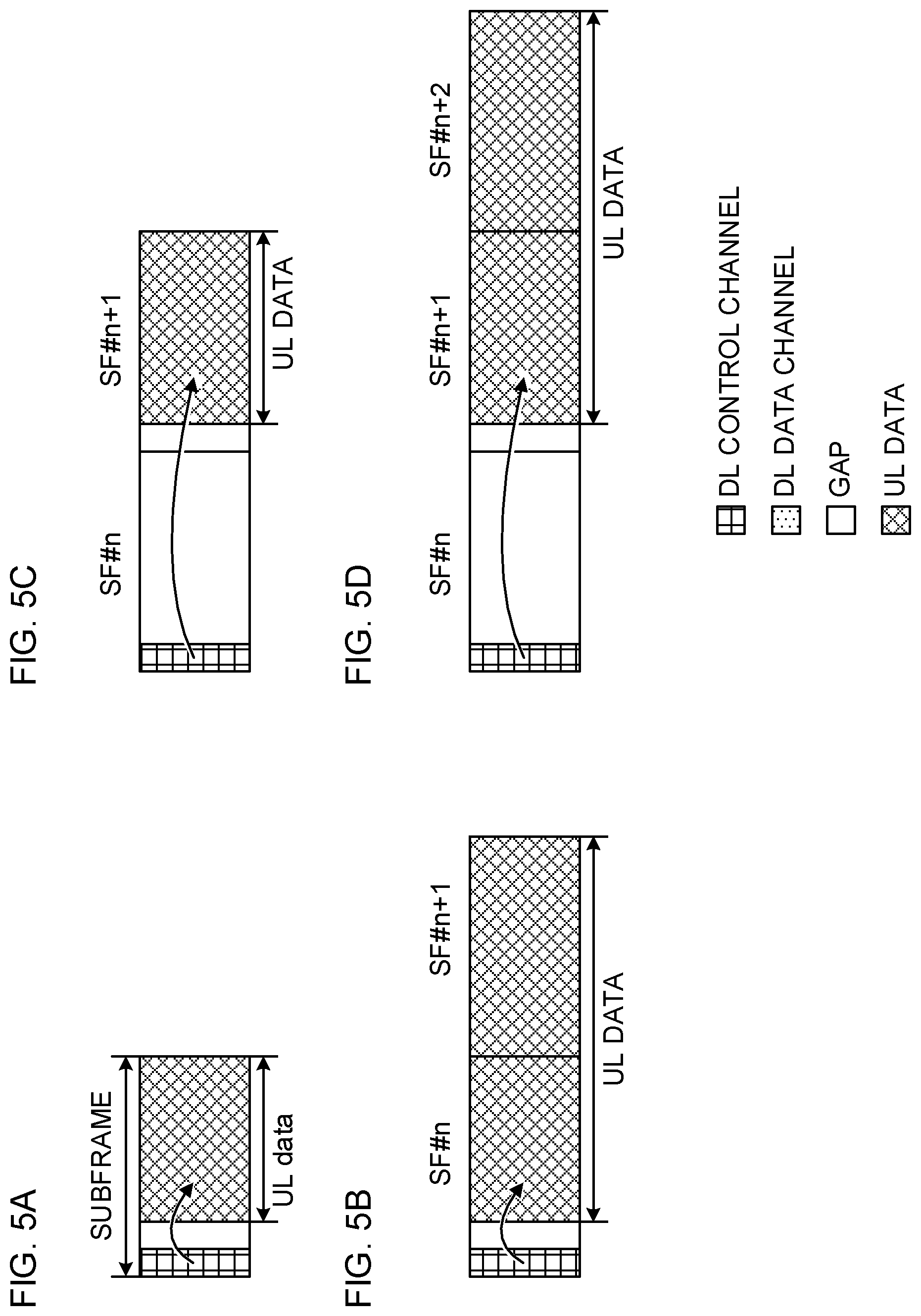 Patent US11778624 Figure 5 – Terminal, radio communication method for a terminal, and base station
