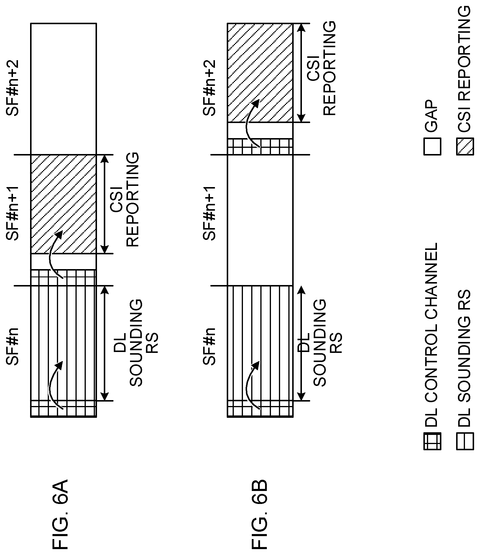 Patent US11778624 Figure 6 – Terminal, radio communication method for a terminal, and base station