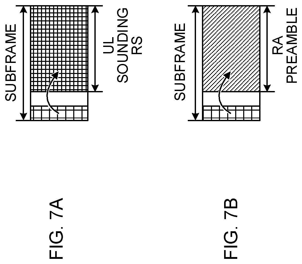 Patent US11778624 Figure 7 – Terminal, radio communication method for a terminal, and base station