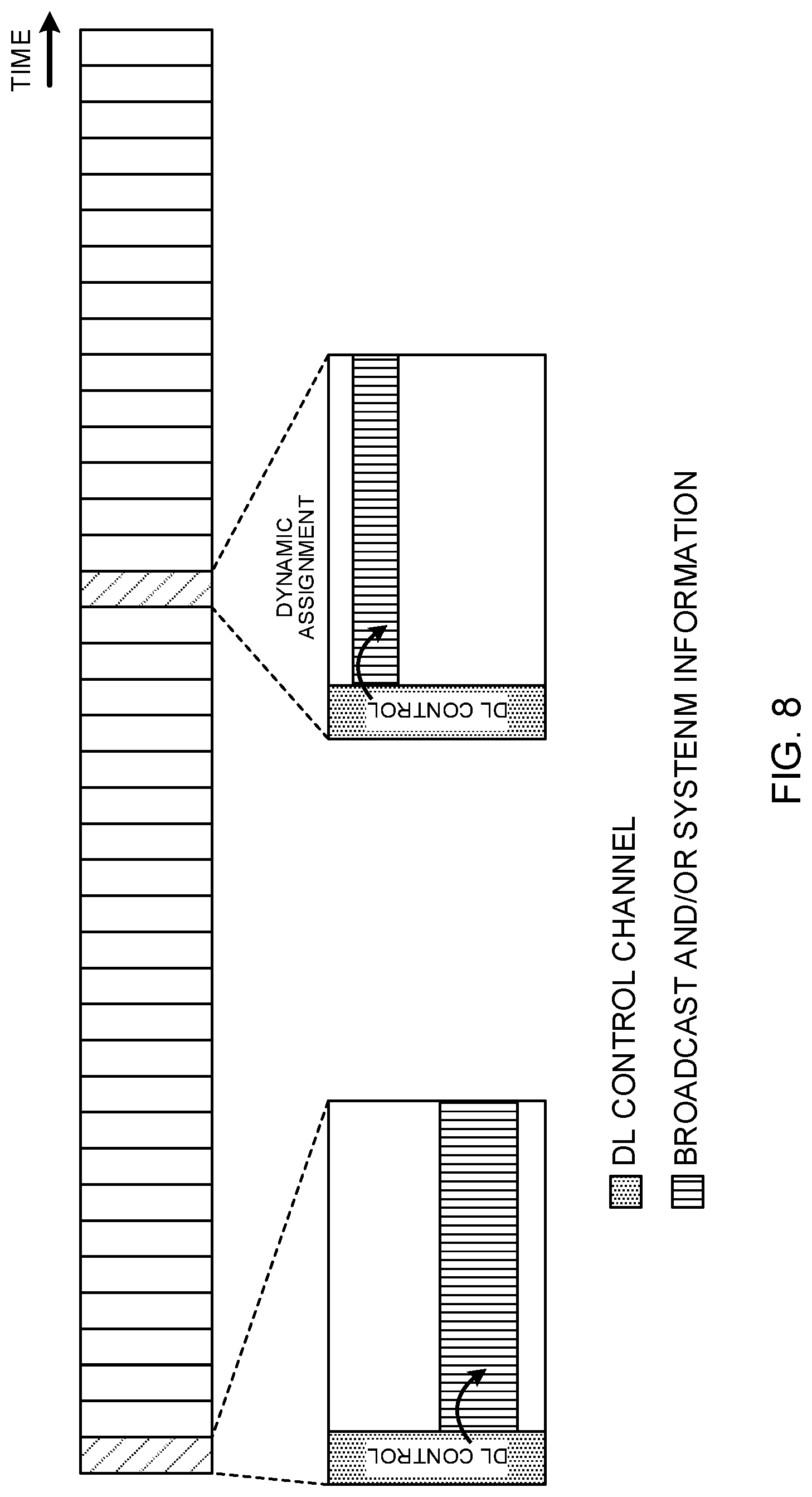 Patent US11778624 Figure 8 – Terminal, radio communication method for a terminal, and base station