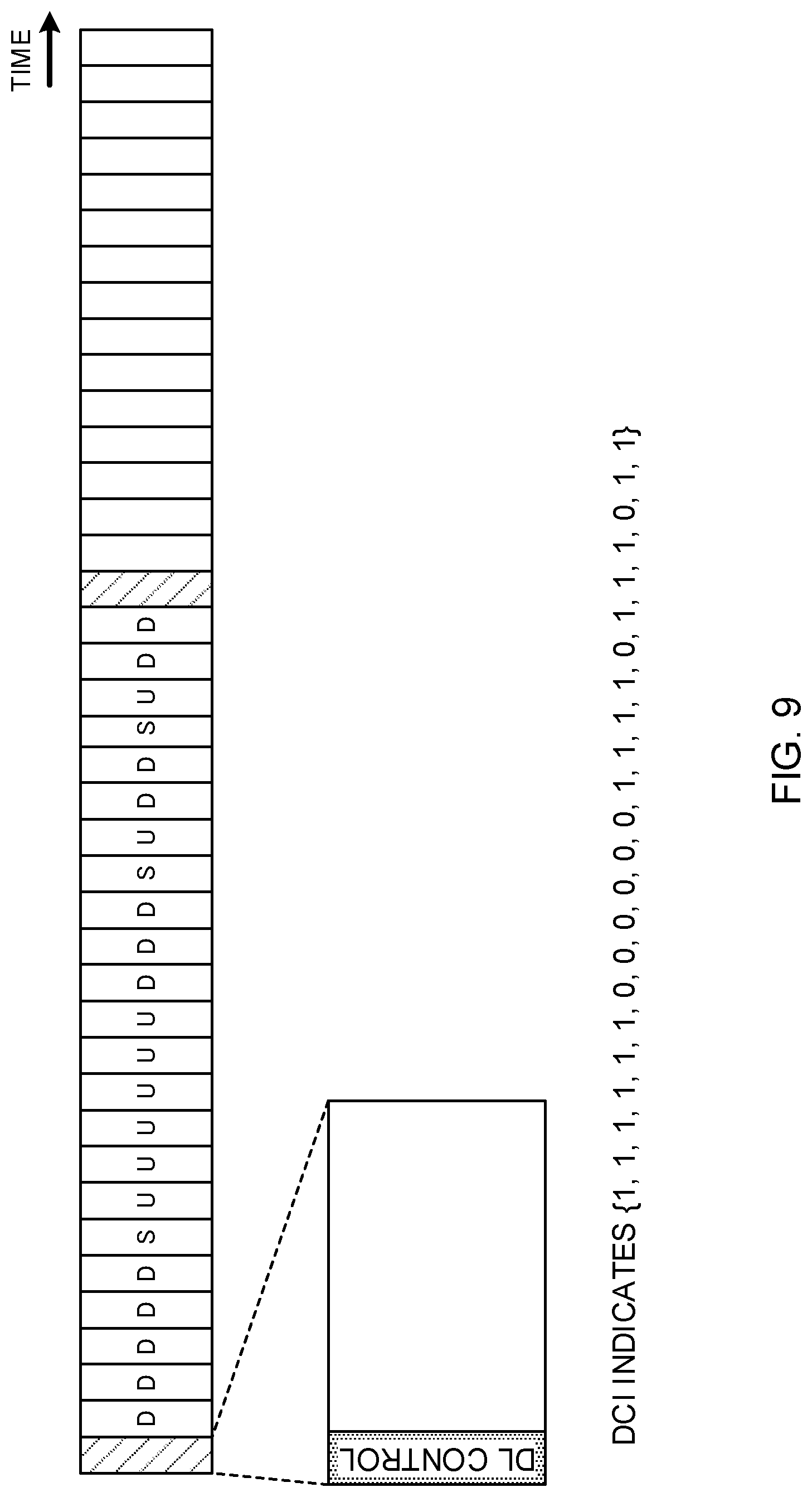 Patent US11778624 Figure 9 – Terminal, radio communication method for a terminal, and base station
