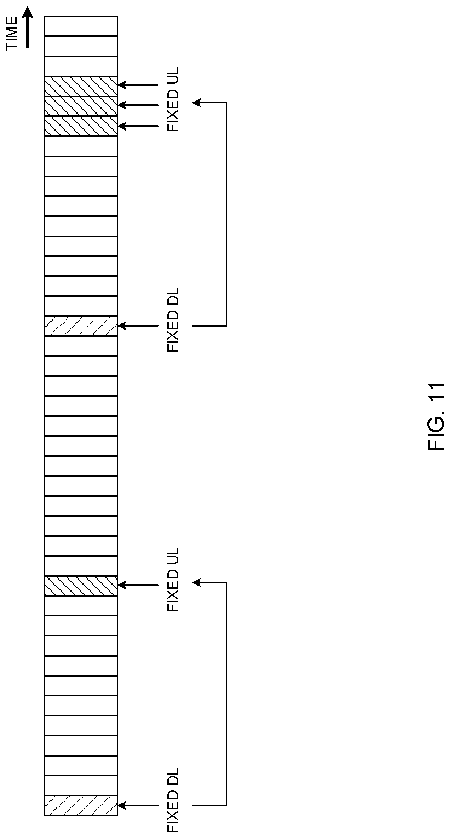 Patent US11778624 Figure 11 – Terminal, radio communication method for a terminal, and base station