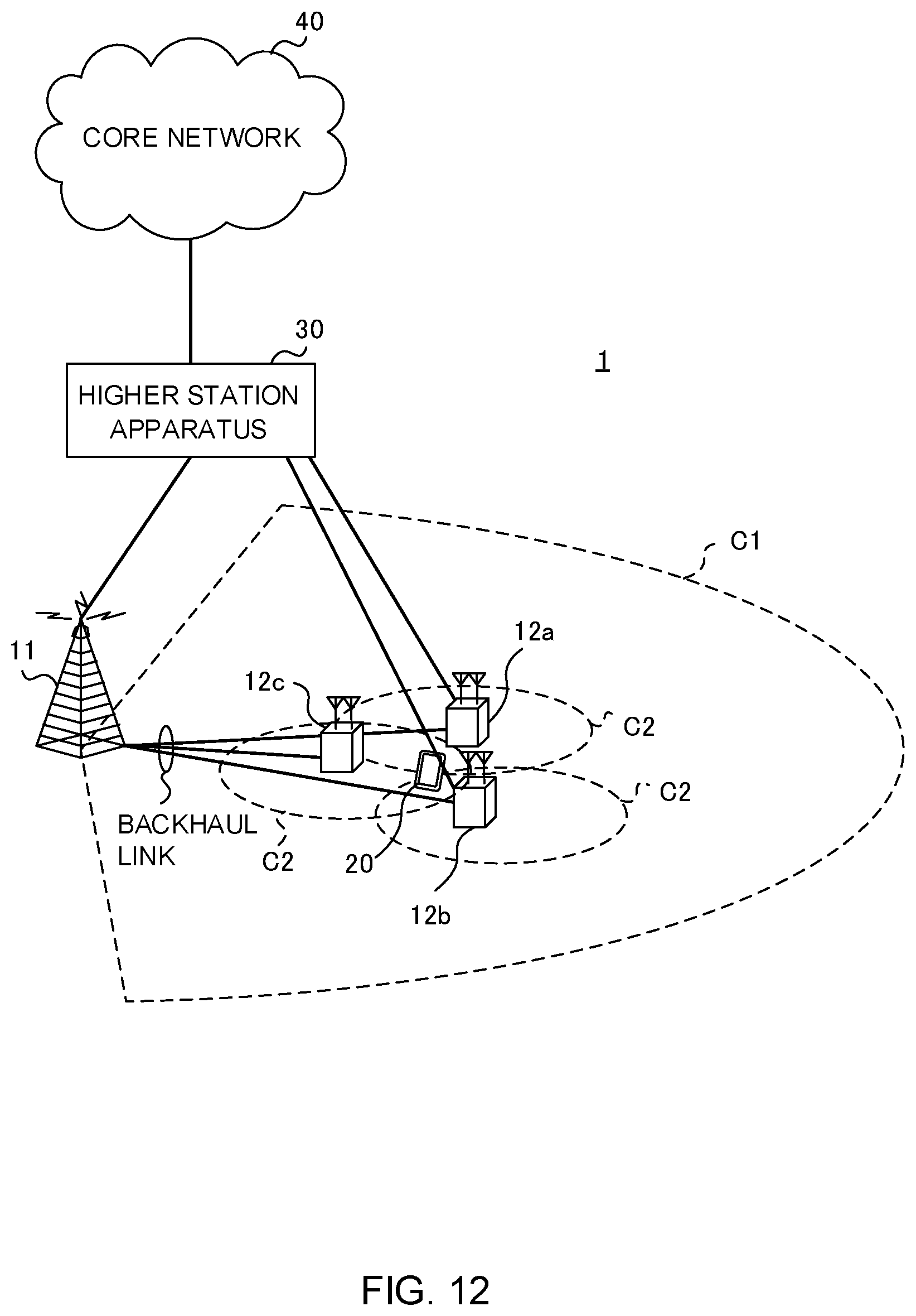 Patent US11778624 Figure 12 – Terminal, radio communication method for a terminal, and base station