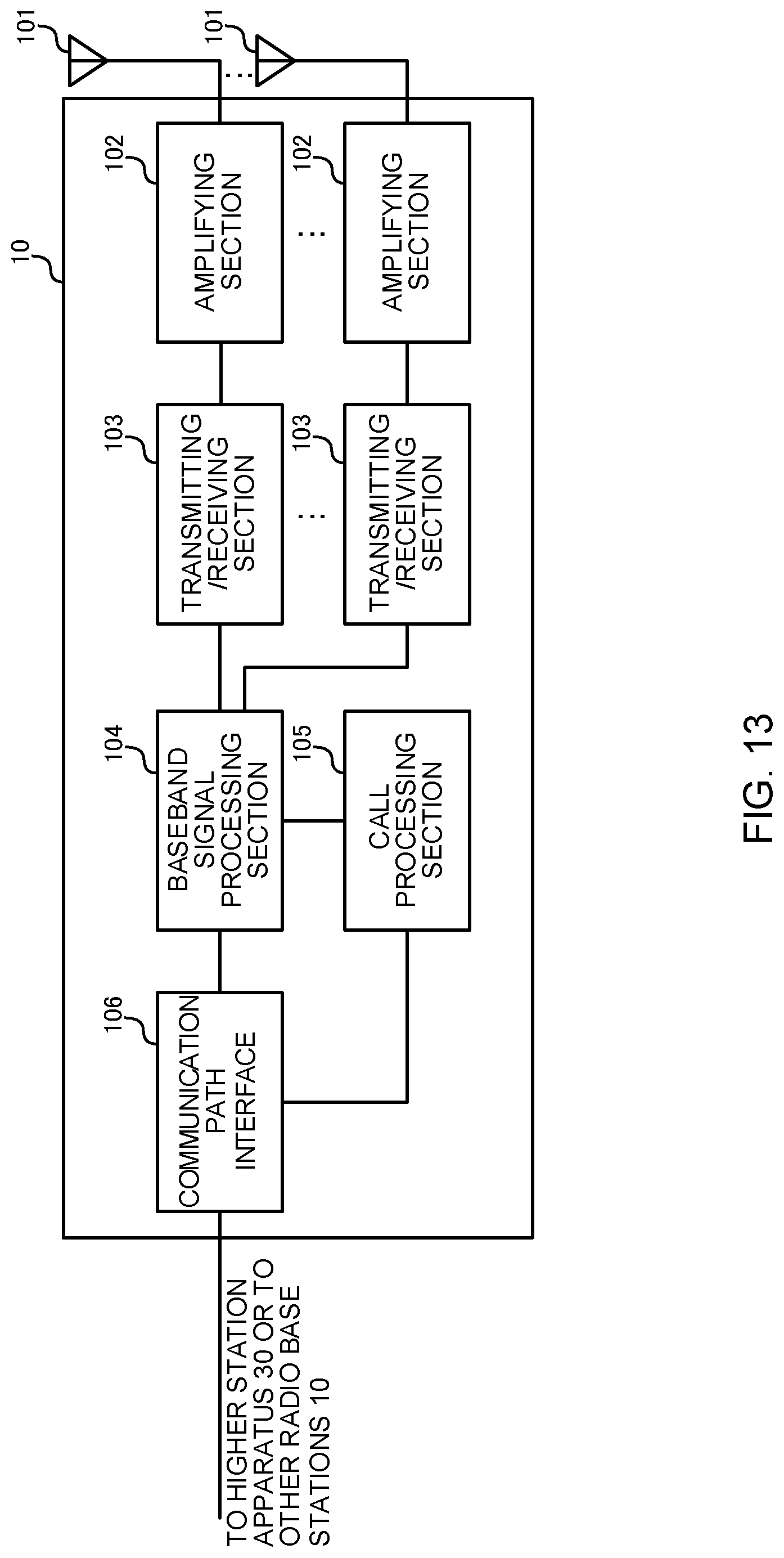 Patent US11778624 Figure 13 – Terminal, radio communication method for a terminal, and base station