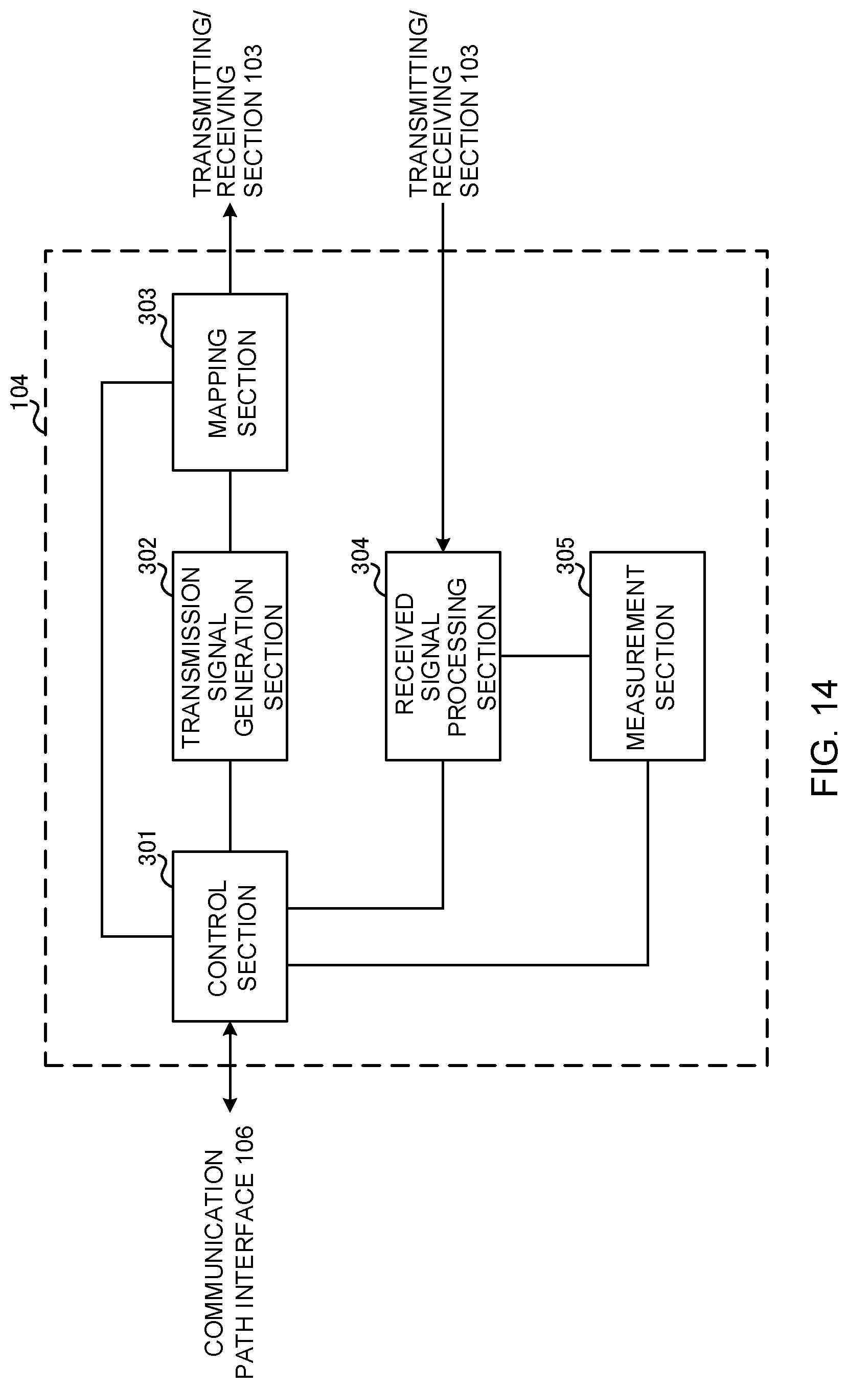 Patent US11778624 Figure 14 – Terminal, radio communication method for a terminal, and base station