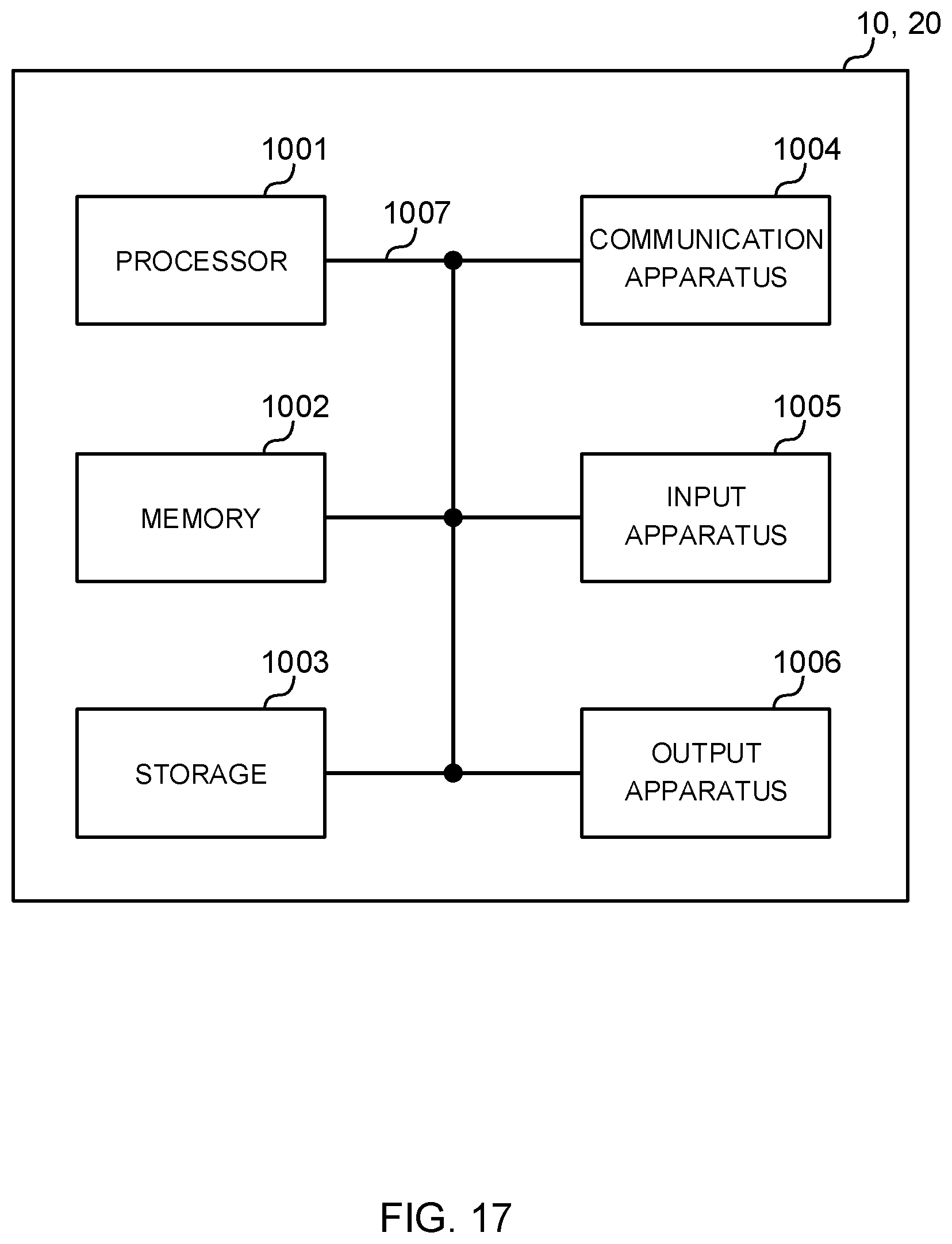 Patent US11778624 Figure 17 – Terminal, radio communication method for a terminal, and base station