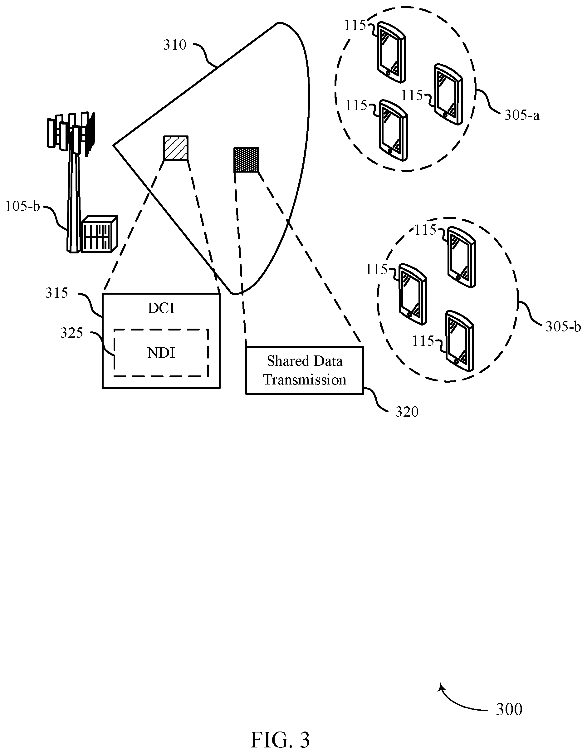 Patent US11778625 Figure 3 – Downlink control information indication for multicast and unicast transmissions