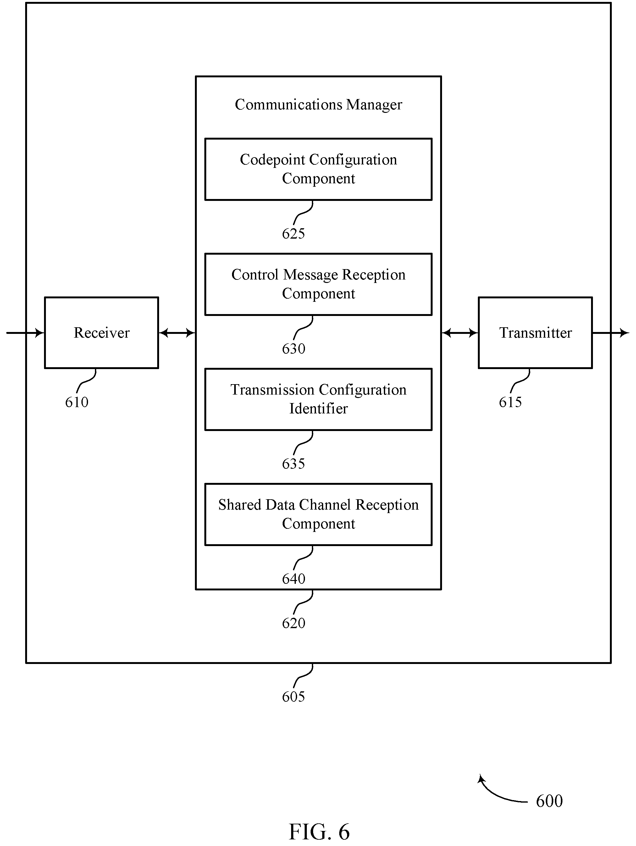 Patent US11778625 Figure 6 – Downlink control information indication for multicast and unicast transmissions