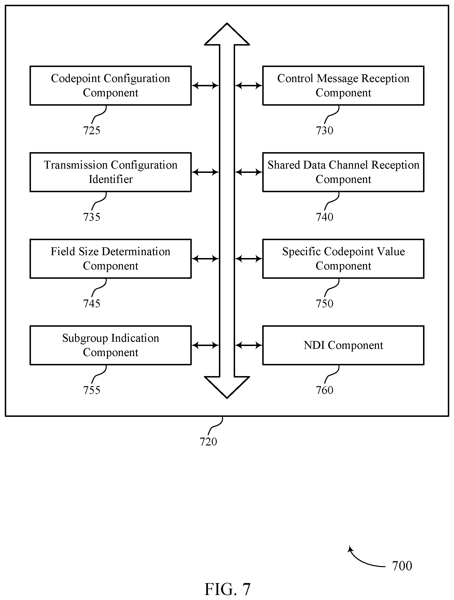 Patent US11778625 Figure 7 – Downlink control information indication for multicast and unicast transmissions